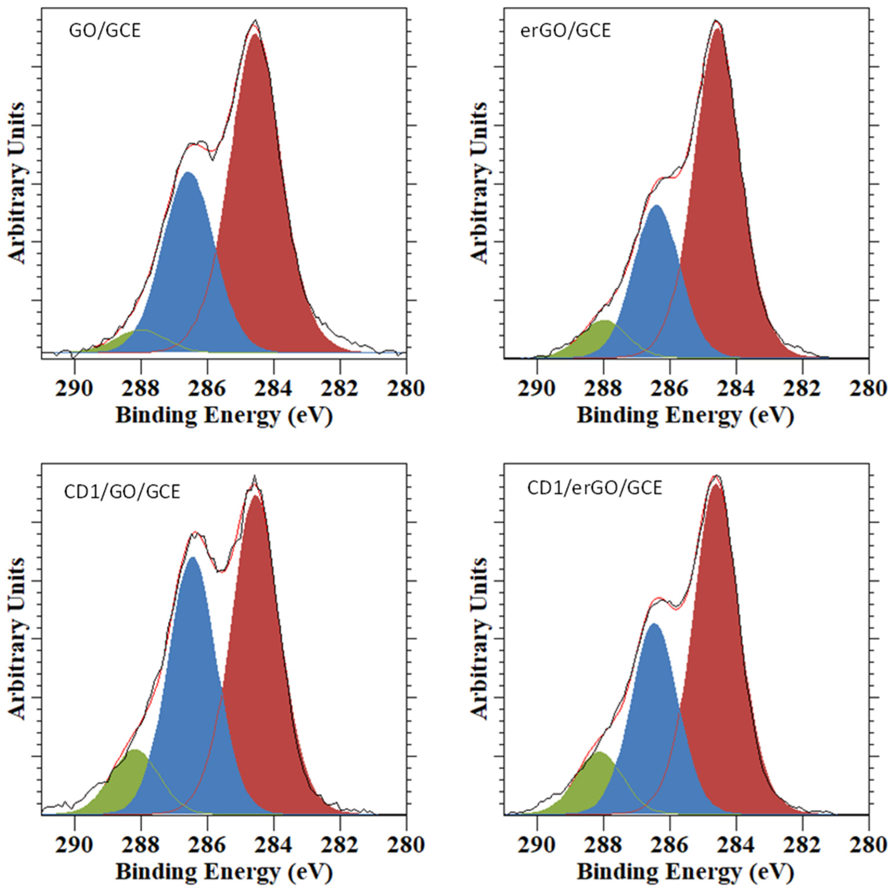 Micromachines 14 00746 g004 Micromachines 14 00746 g004