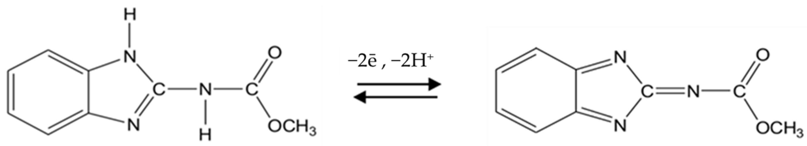 Micromachines 14 00746 sch002 Micromachines 14 00746 sch002