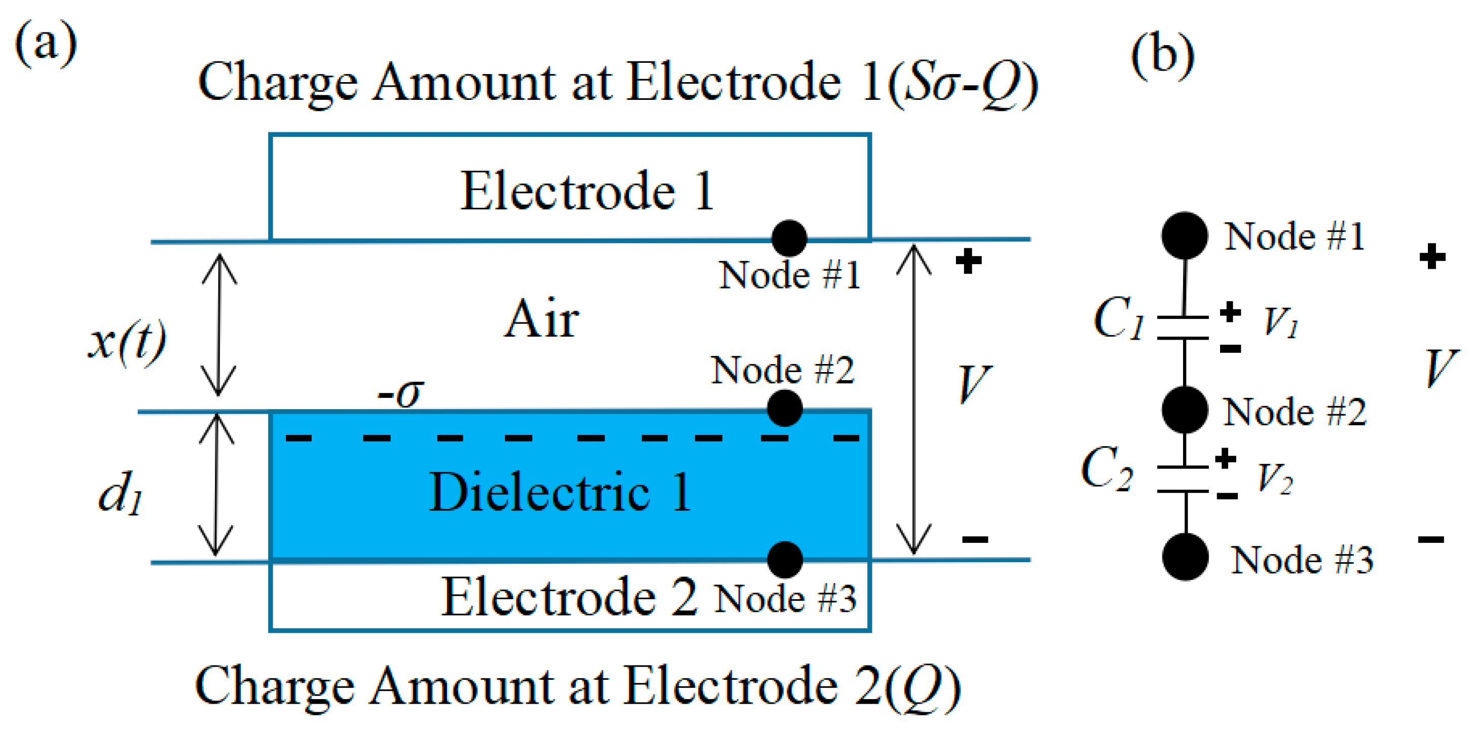 Micromachines 14 00748 g006