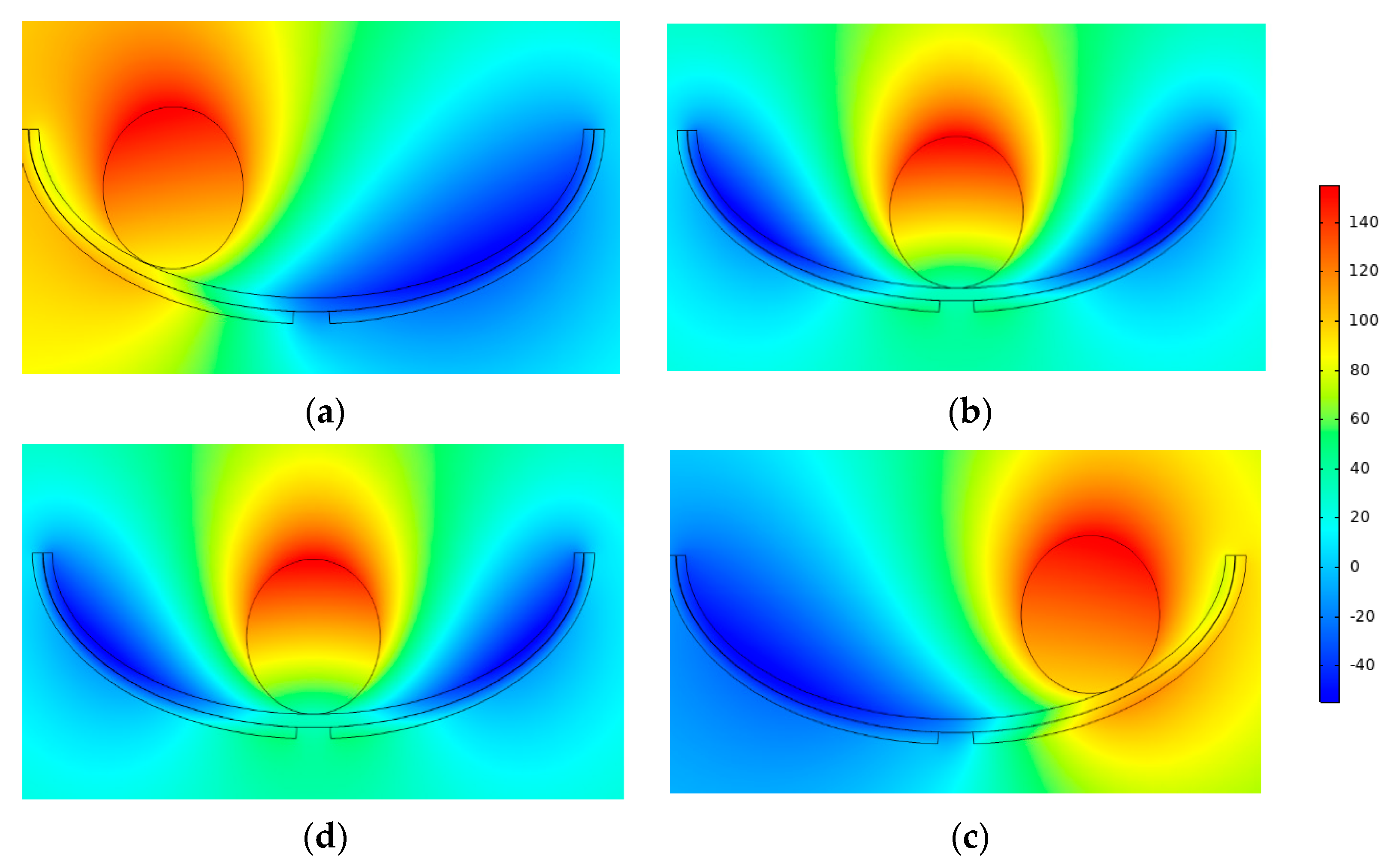 Micromachines 14 00748 g009