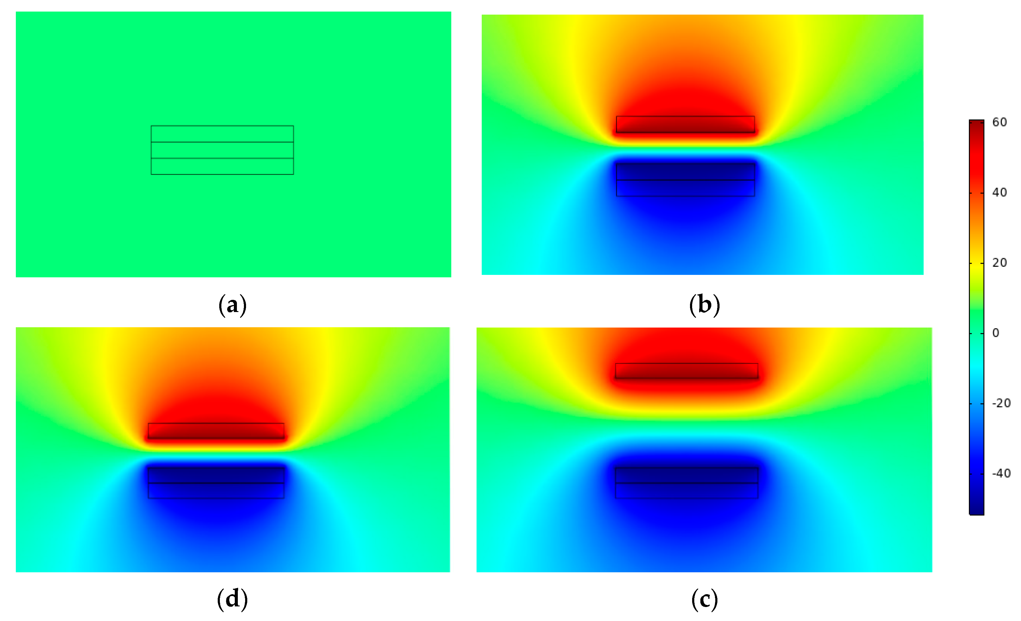 Micromachines 14 00748 g013