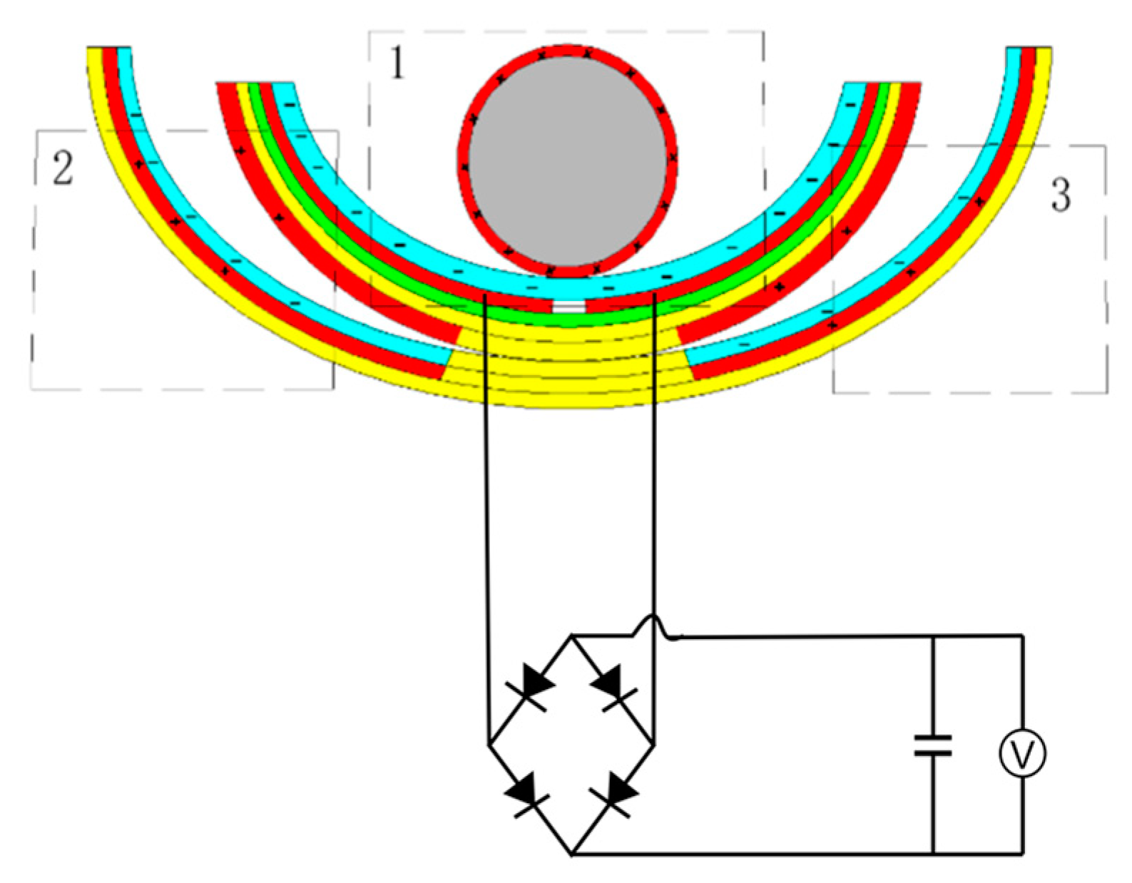 Micromachines 14 00748 g018