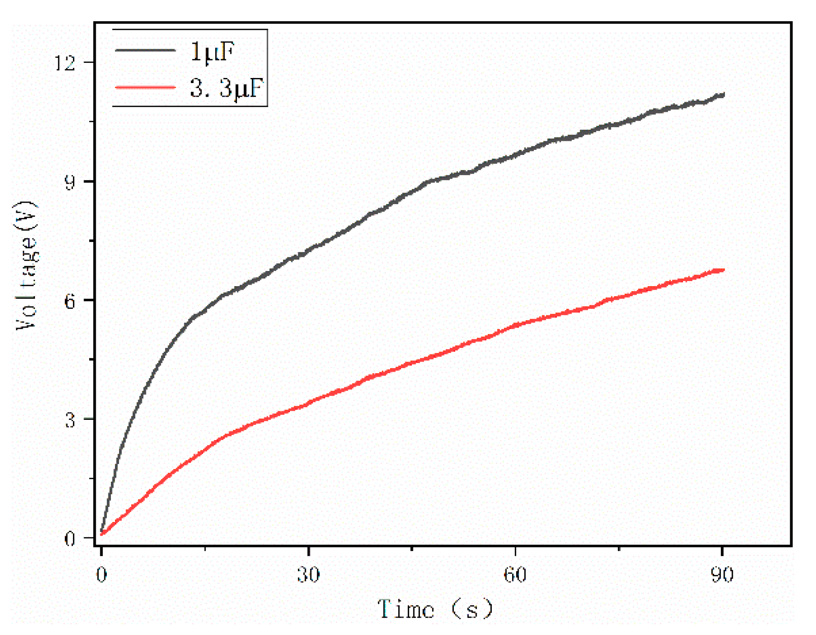 Micromachines 14 00748 g021