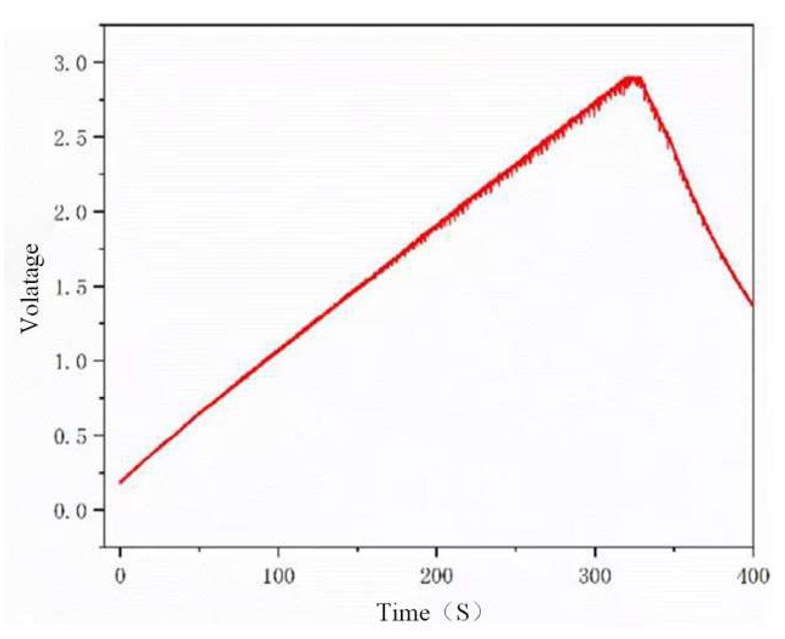 Micromachines 14 00748 g023