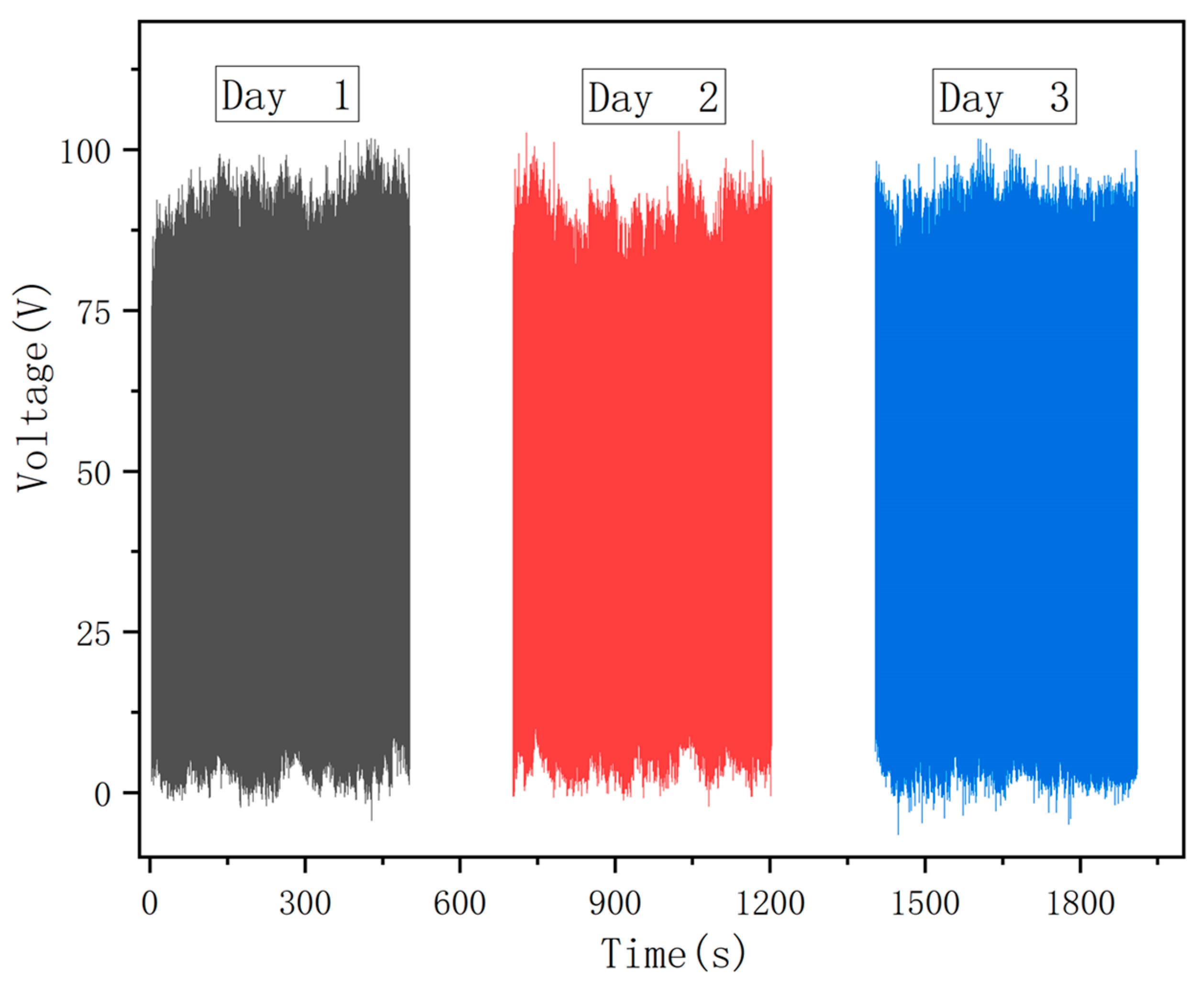 Micromachines 14 00748 g024