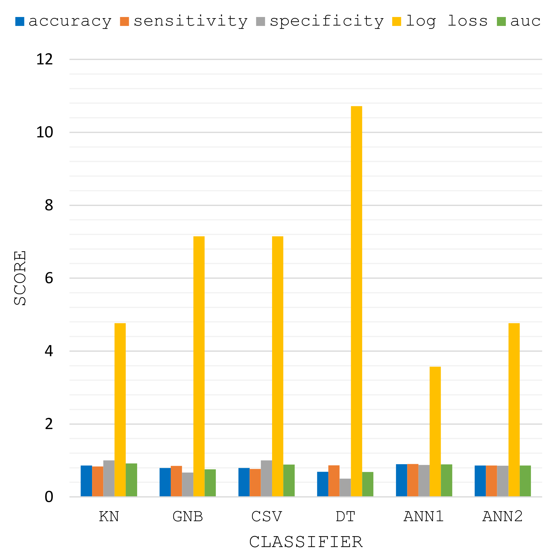 Micromachines 14 00749 g004