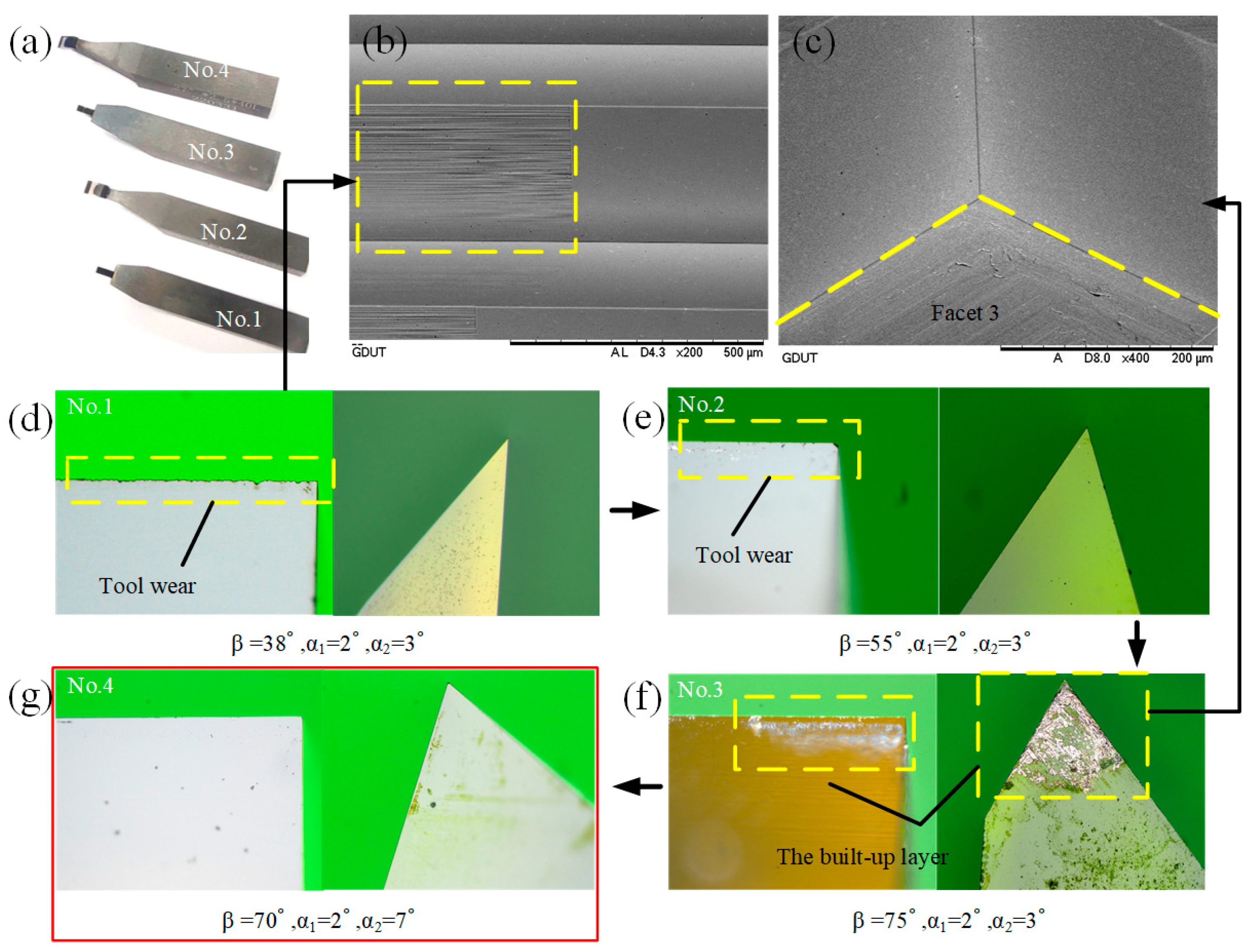 Micromachines 14 00752 g007