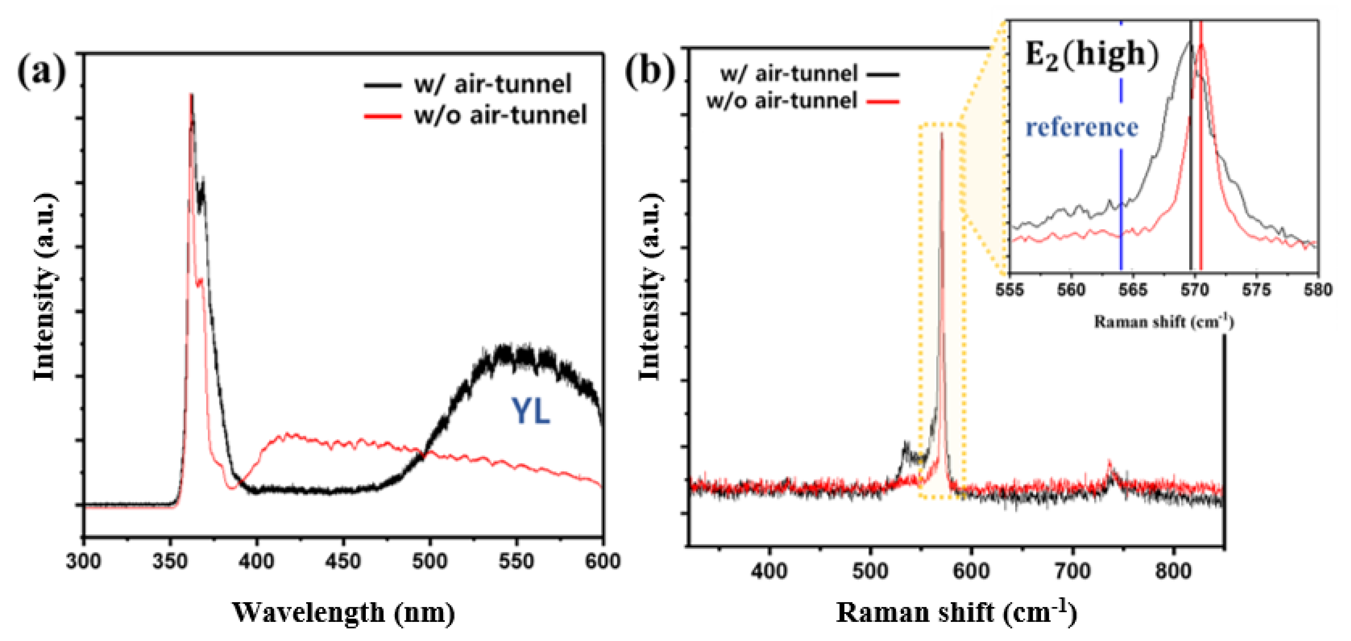 Micromachines 14 00753 g004 Micromachines 14 00753 g004