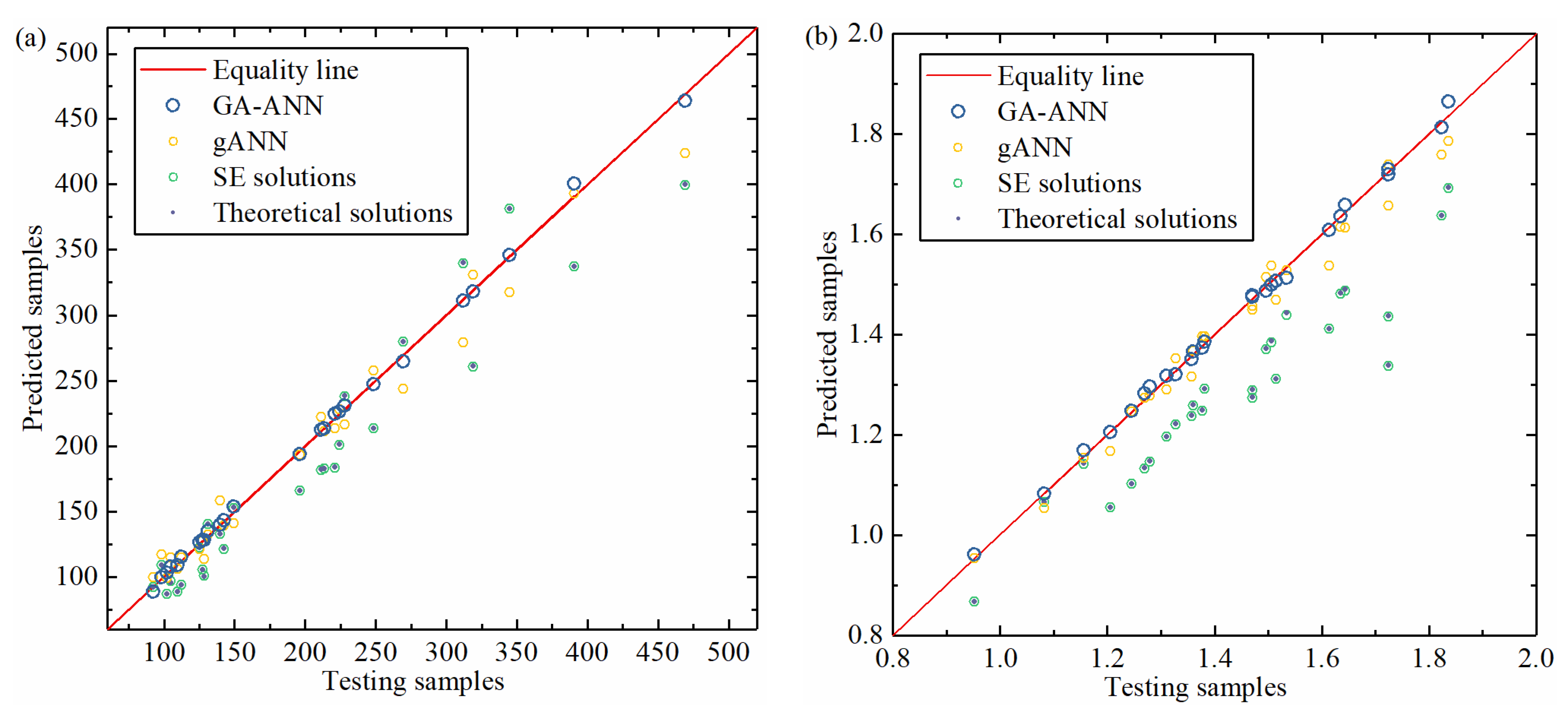 Micromachines 14 00754 g010