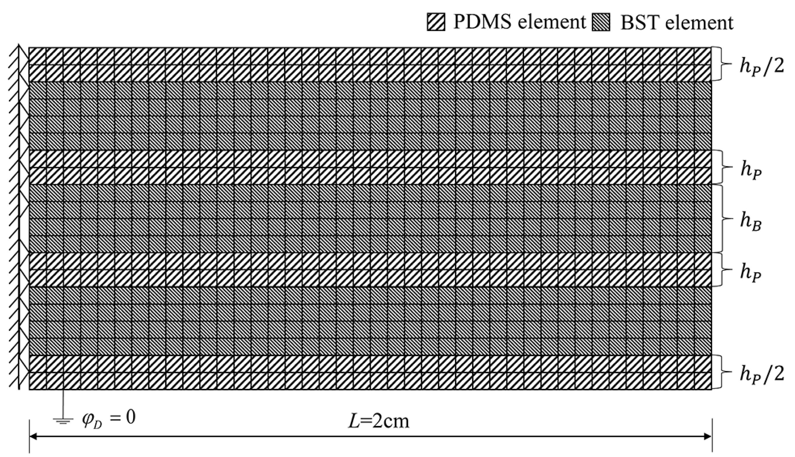 Micromachines 14 00755 g004