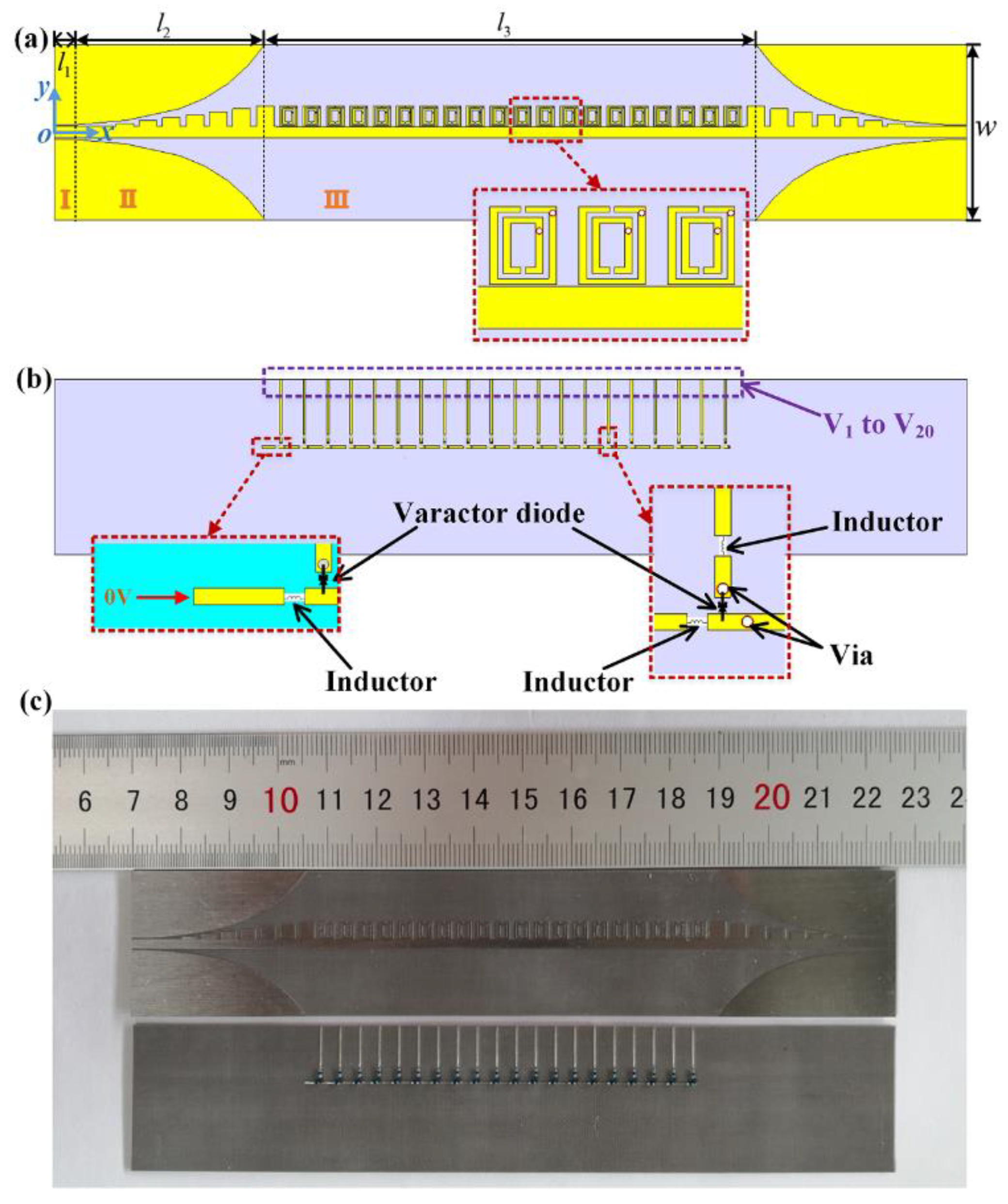 Micromachines 14 00756 g002