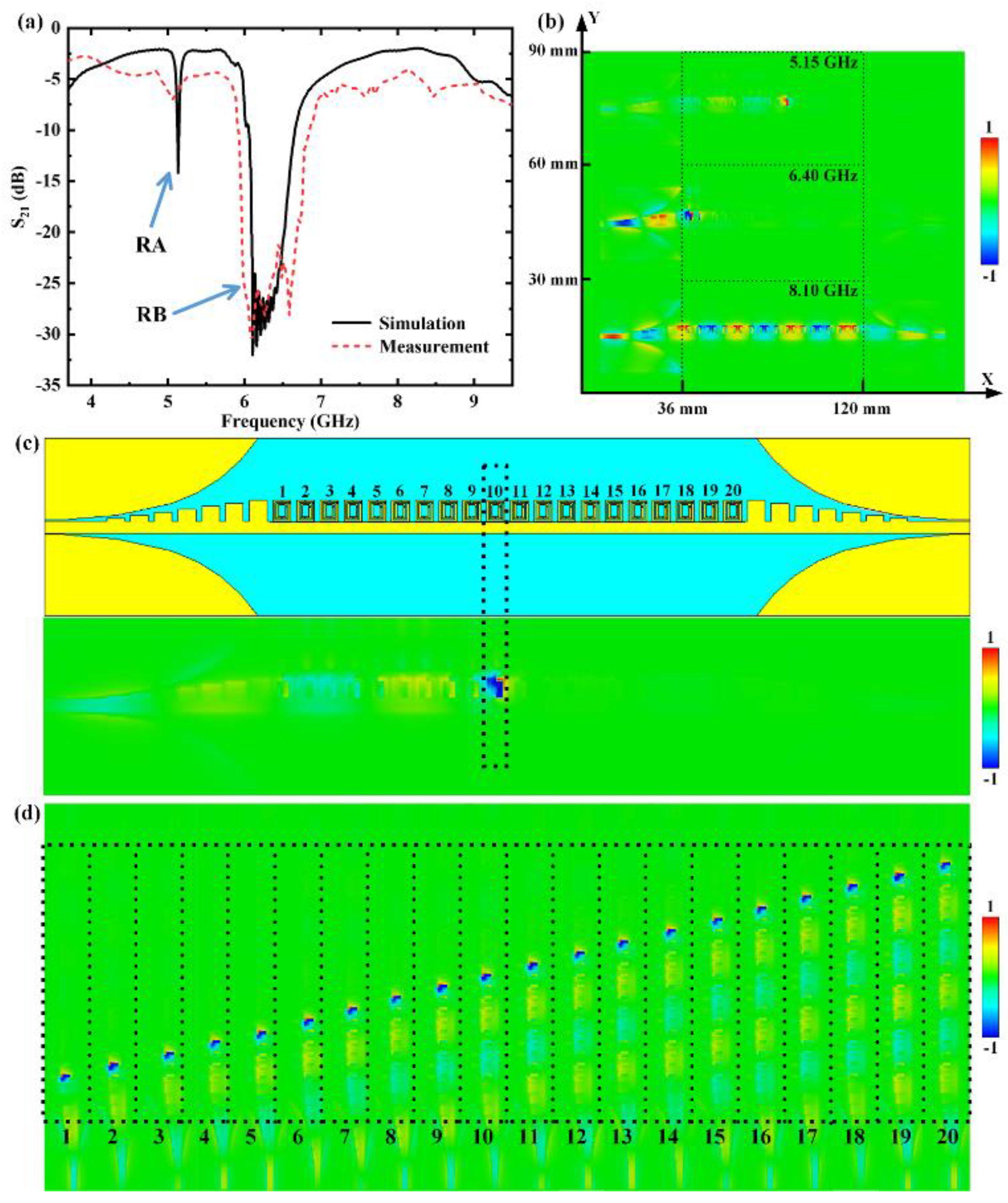Micromachines 14 00756 g003