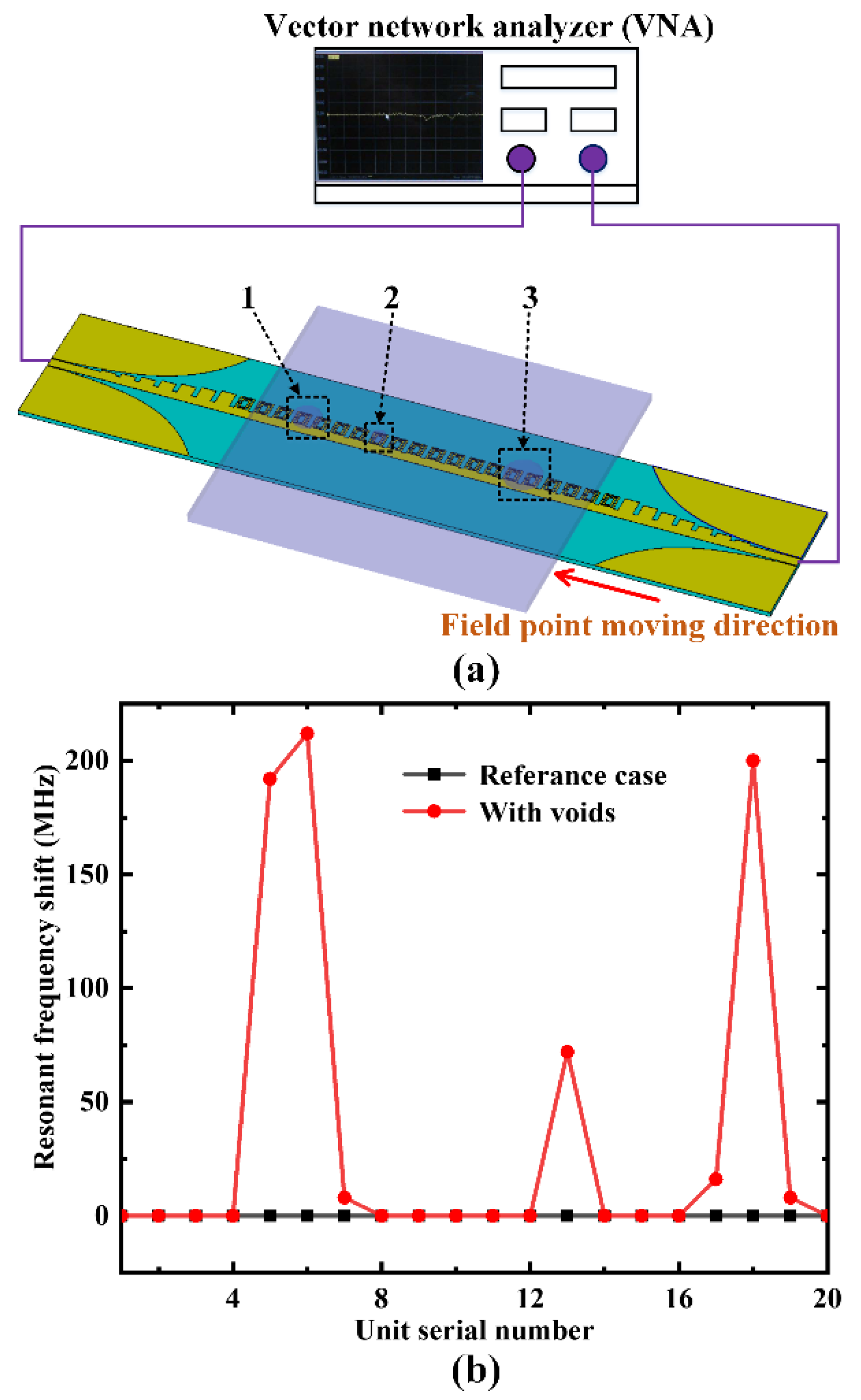 Micromachines 14 00756 g004