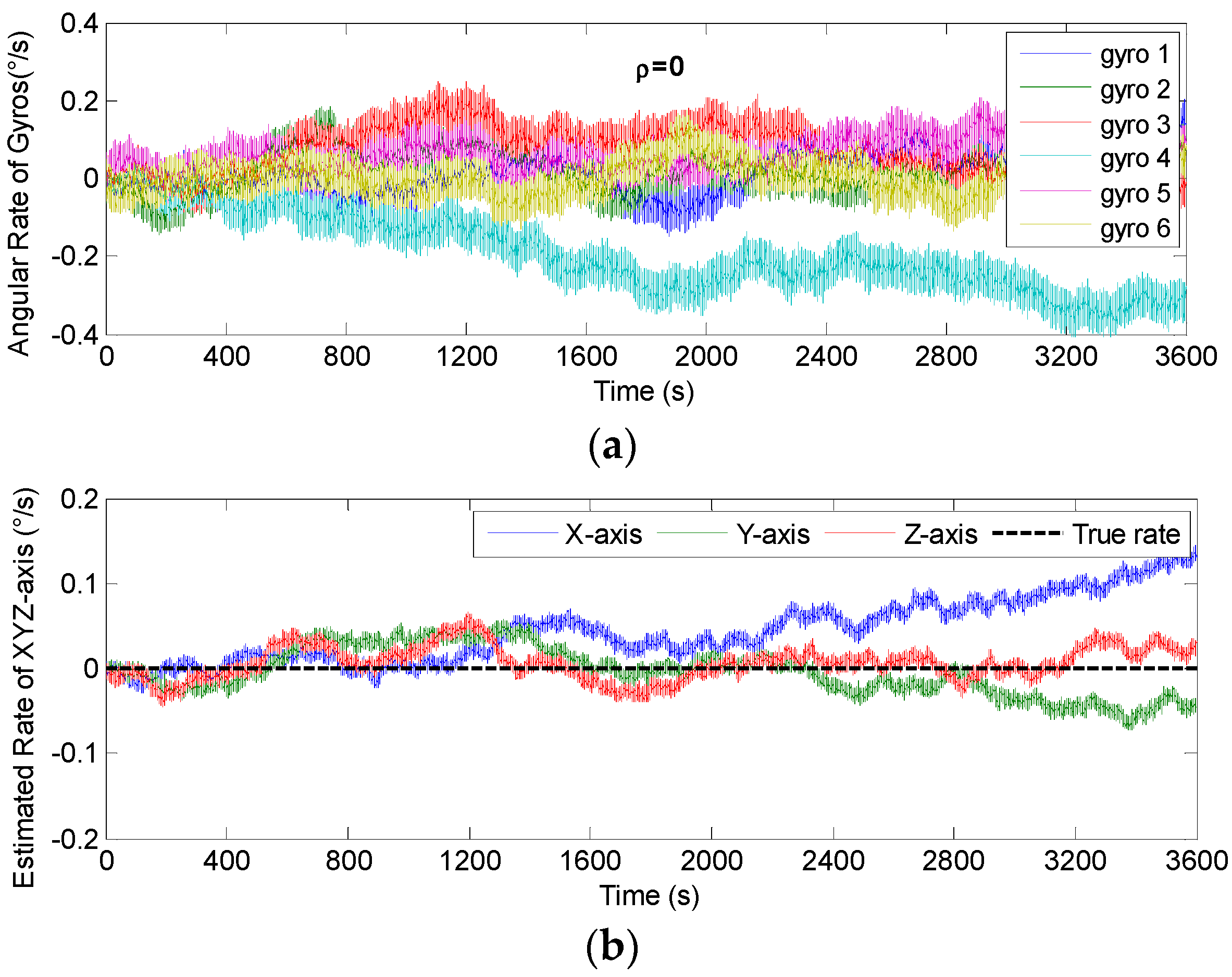 Micromachines 14 00759 g011