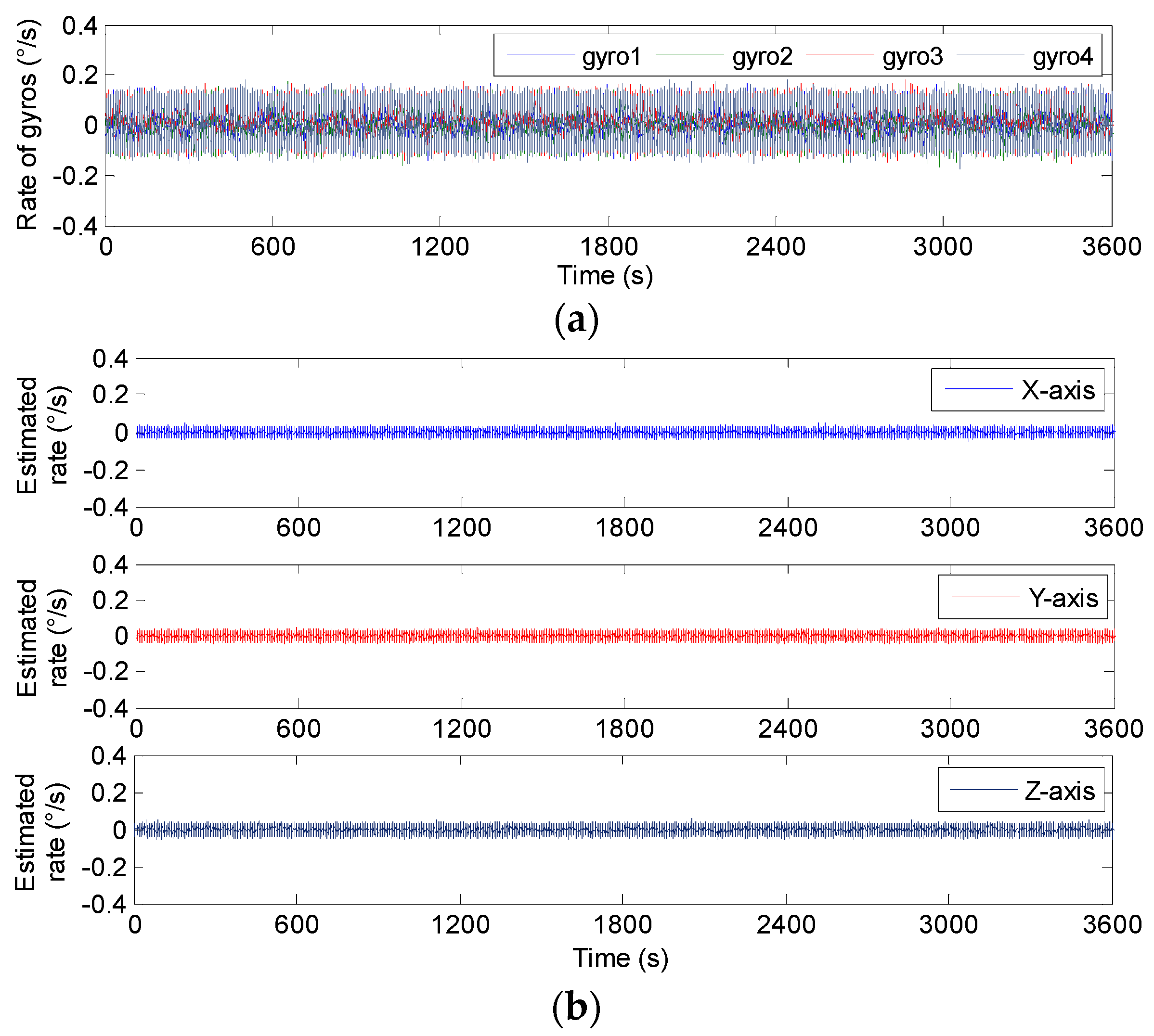 Micromachines 14 00759 g021
