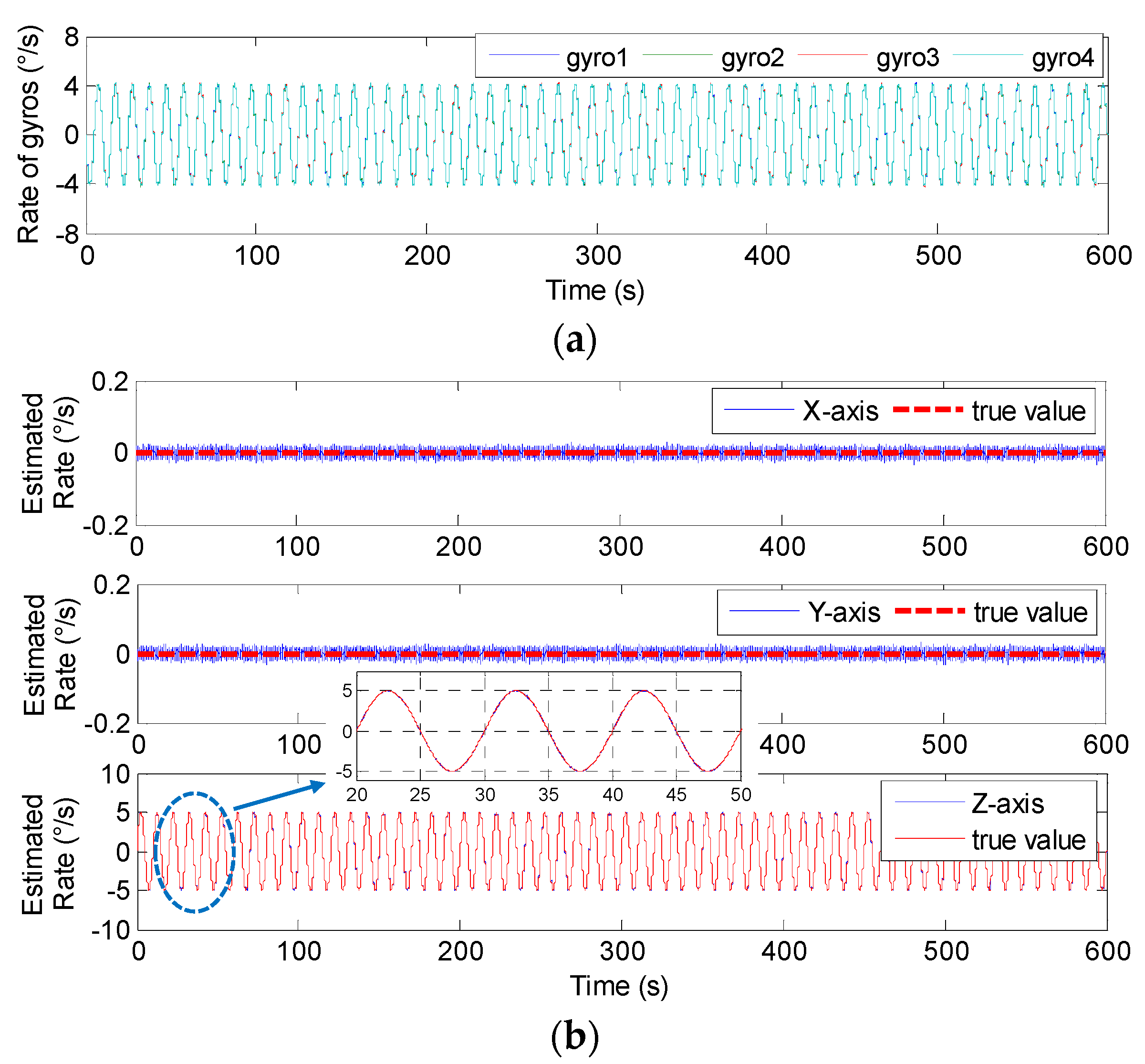 Micromachines 14 00759 g024