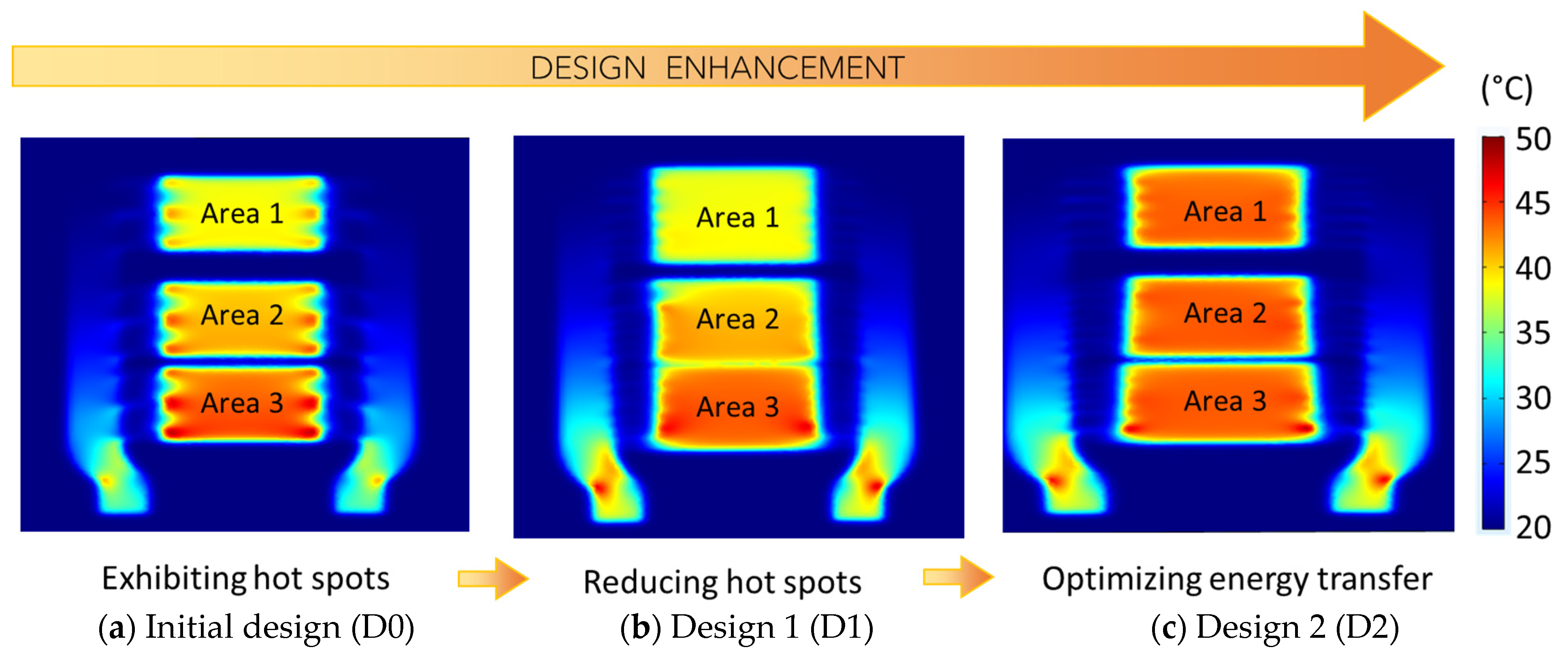 Micromachines 14 00762 g007 Micromachines 14 00762 g007
