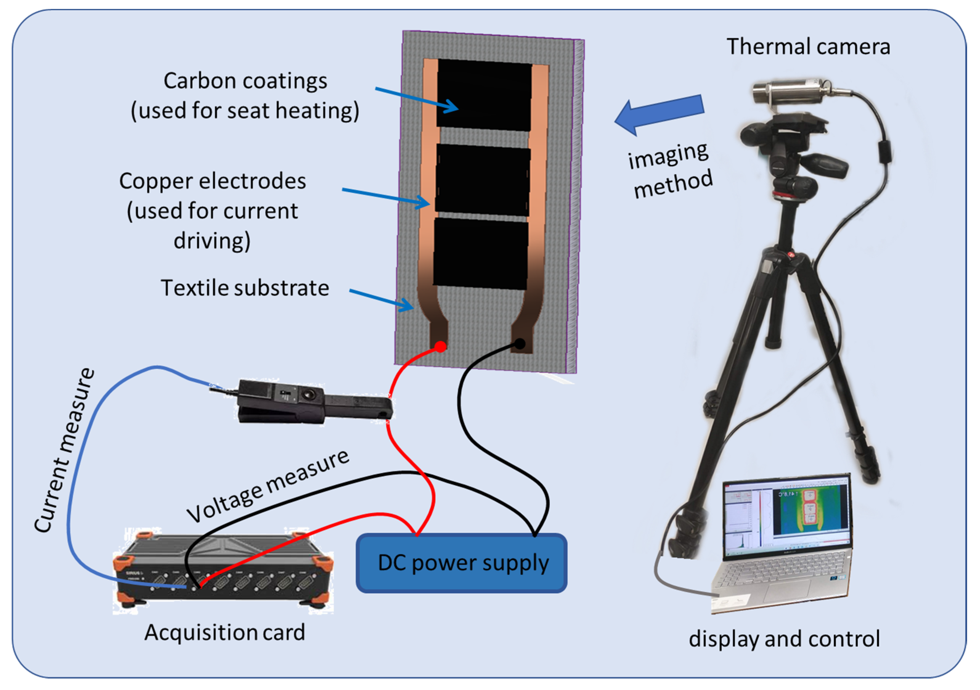 Micromachines 14 00762 g012 Micromachines 14 00762 g012