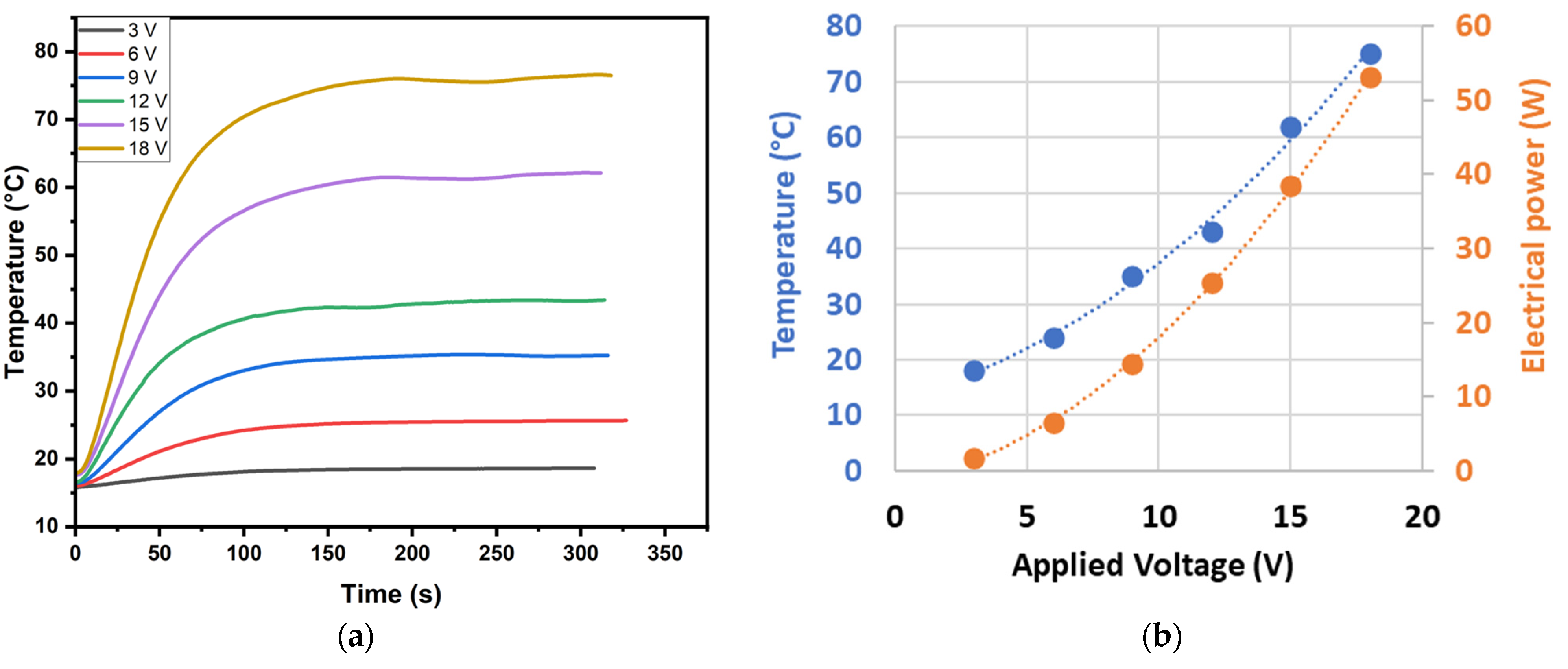 Micromachines 14 00762 g017 Micromachines 14 00762 g017