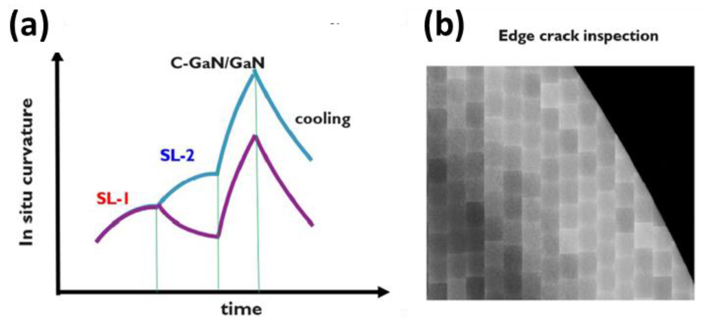 Micromachines 14 00764 g001