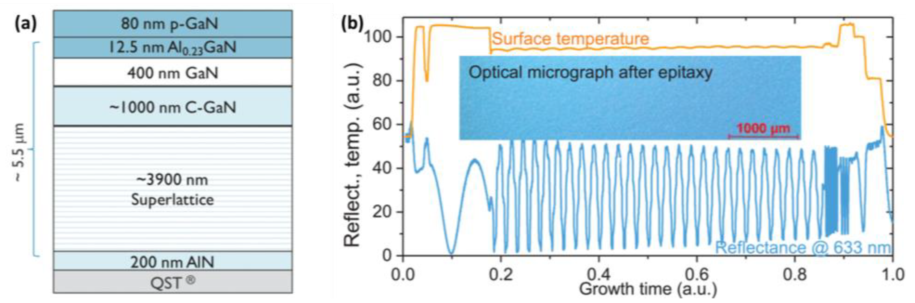 Micromachines 14 00764 g002