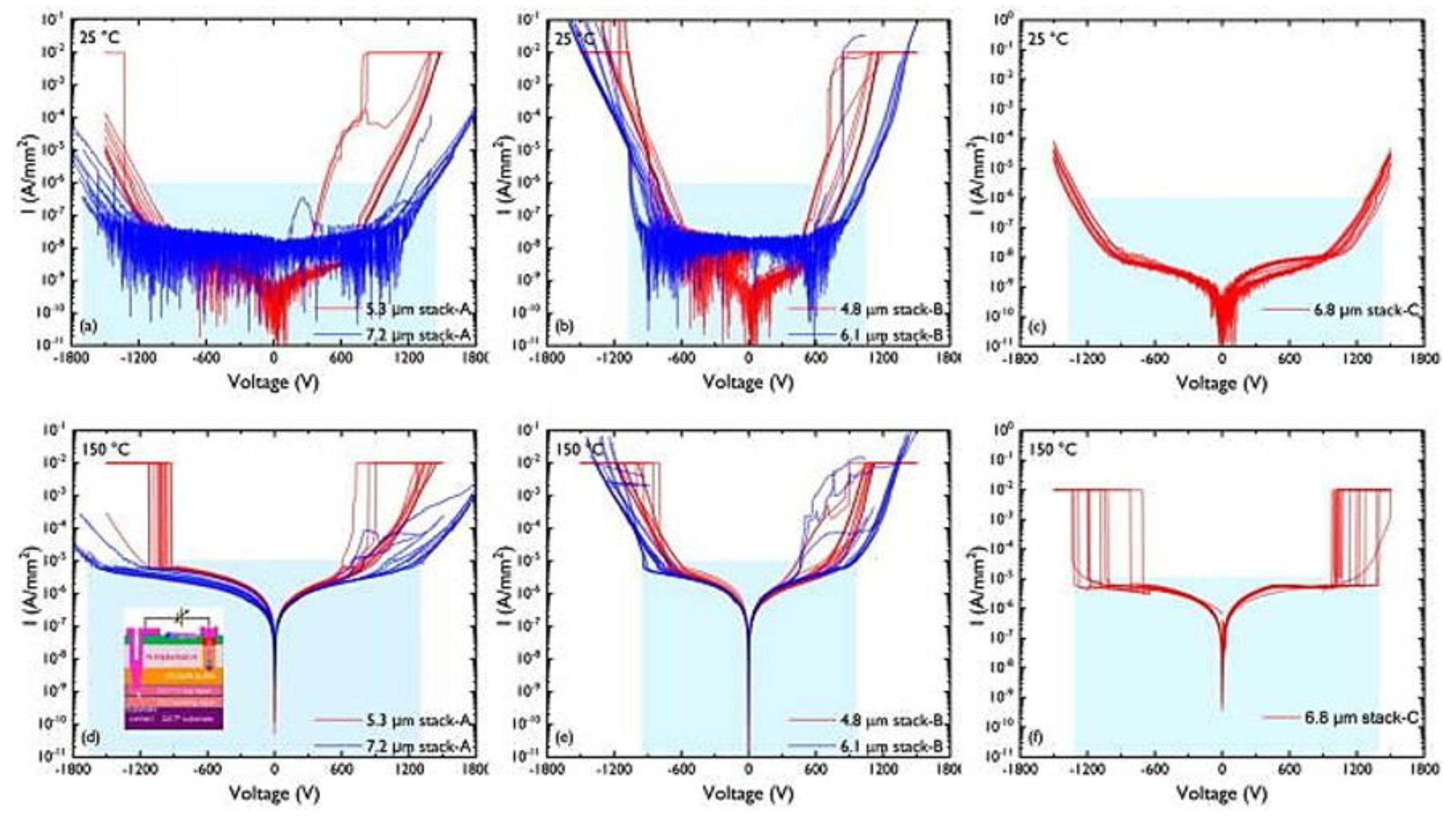 Micromachines 14 00764 g004