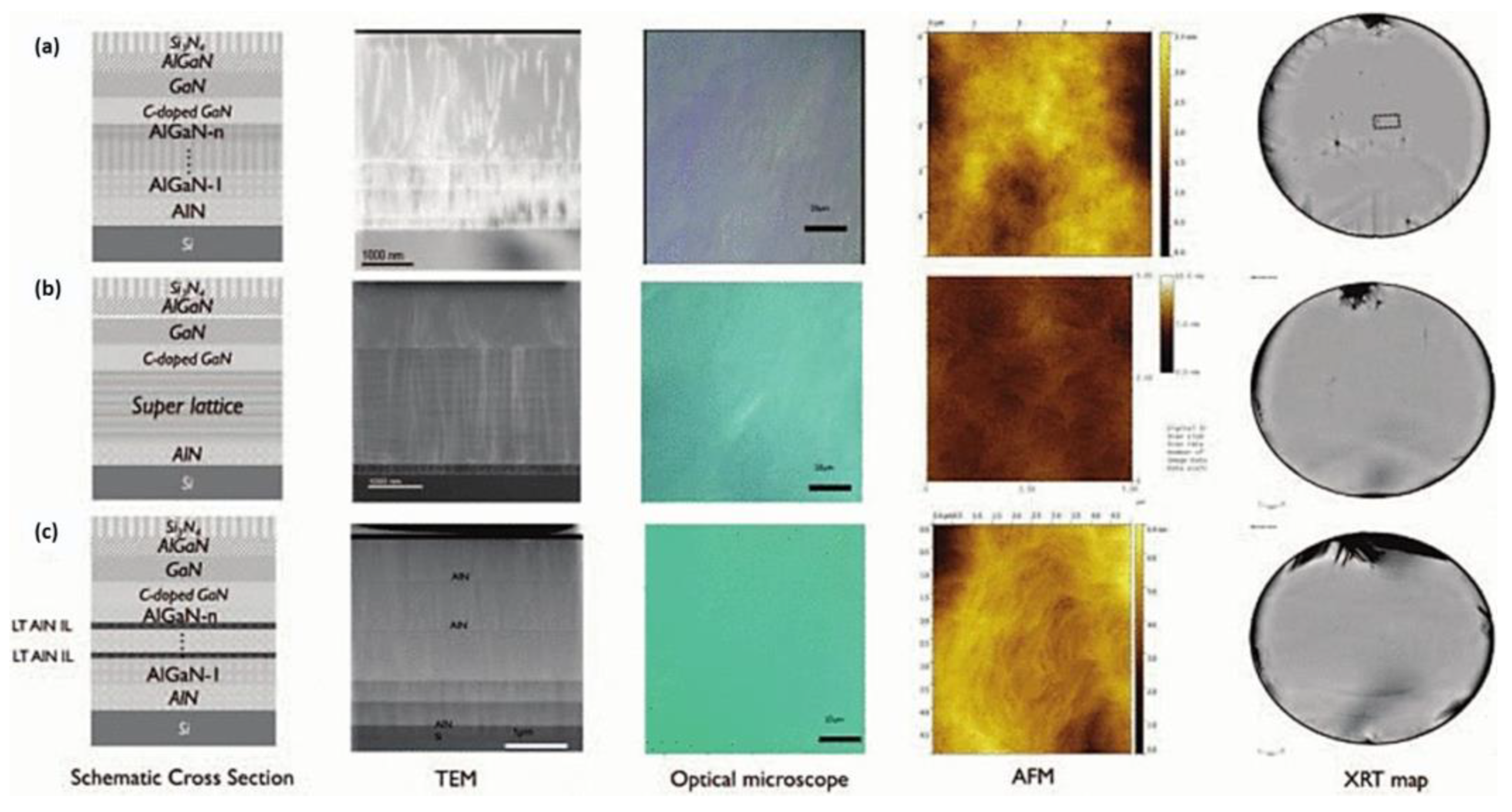 Micromachines 14 00764 g005