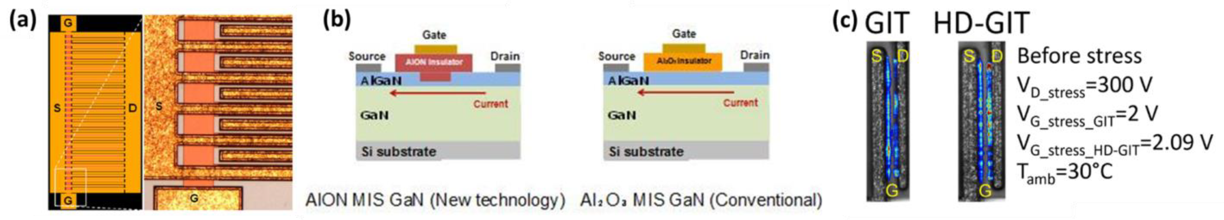 Micromachines 14 00764 g009