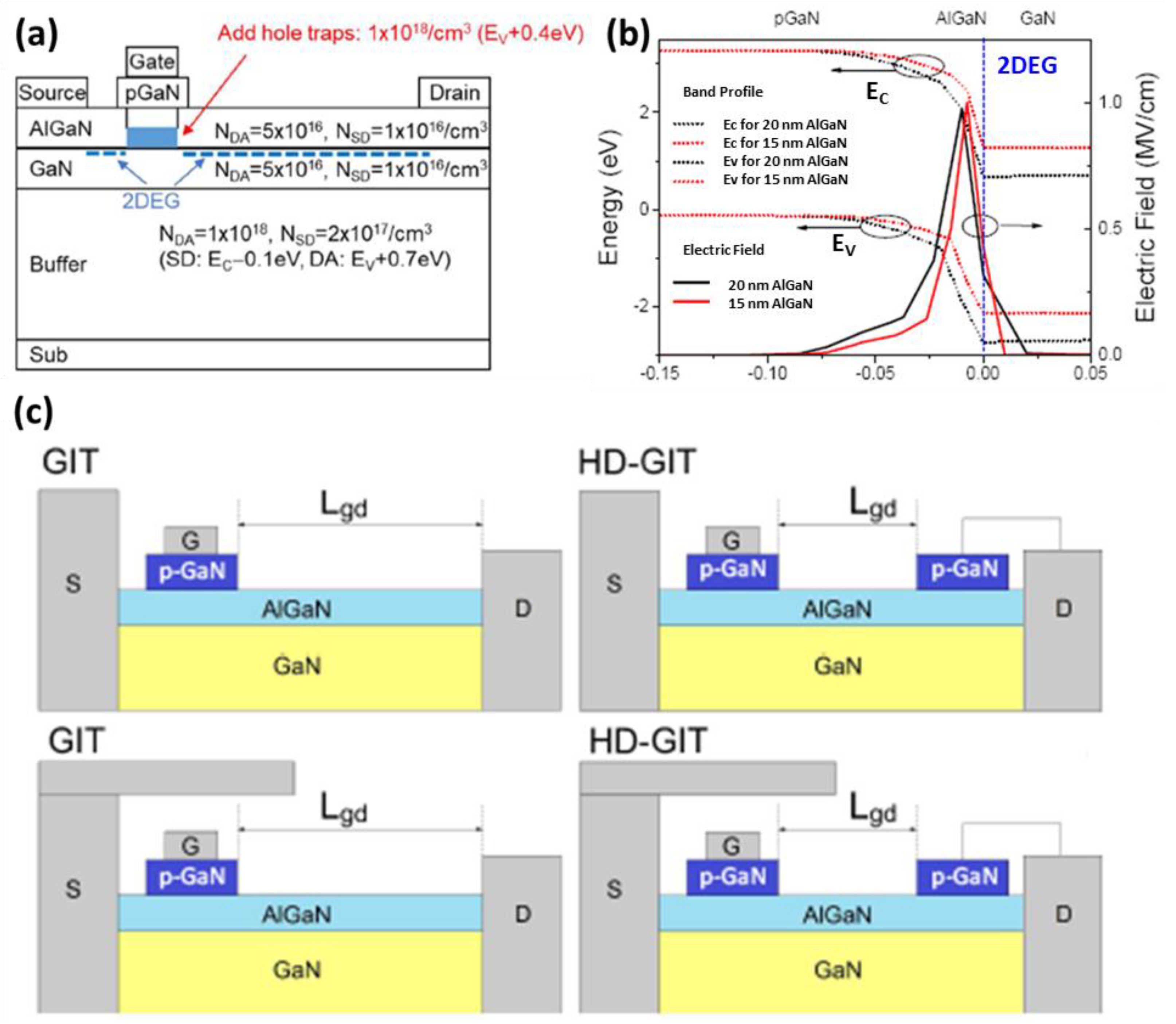 Micromachines 14 00764 g010