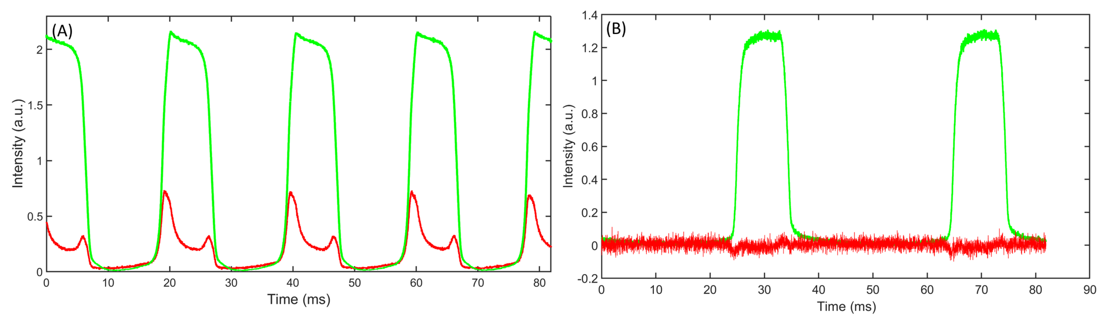 Micromachines 14 00765 g003 Micromachines 14 00765 g003