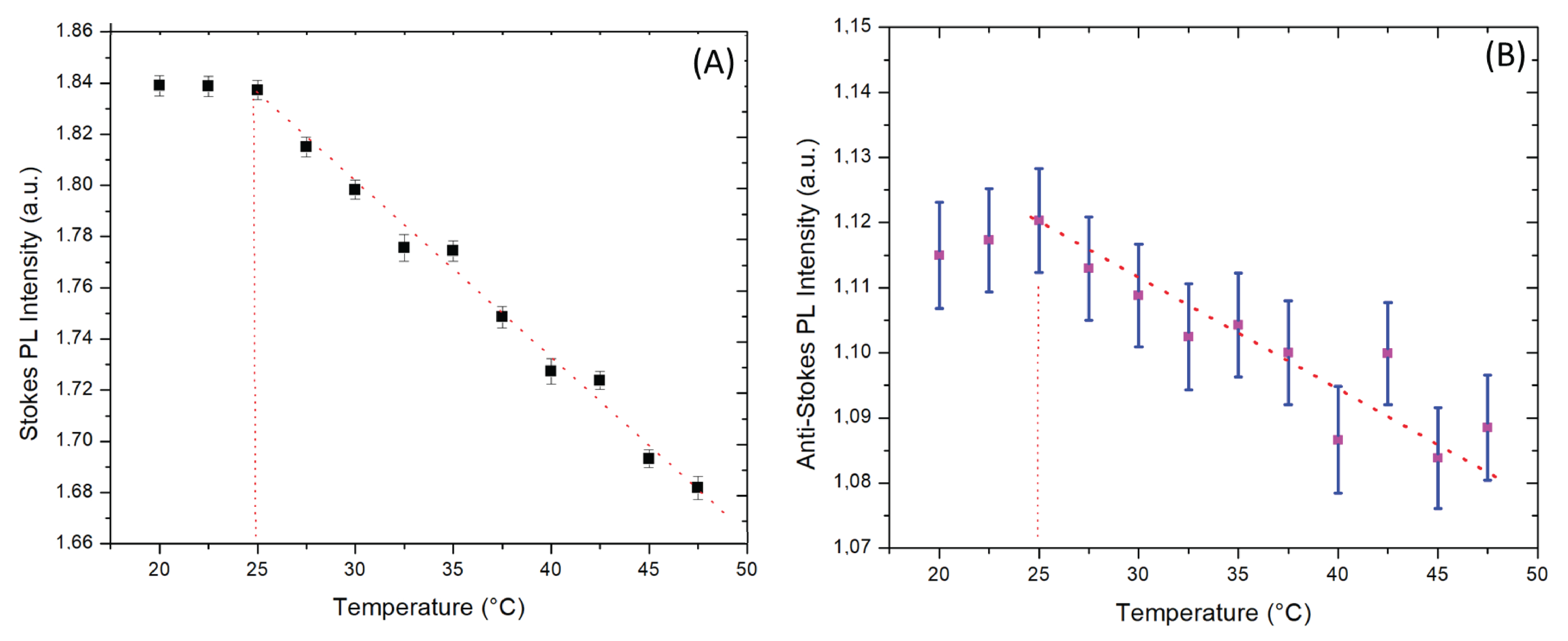 Micromachines 14 00765 g006 Micromachines 14 00765 g006