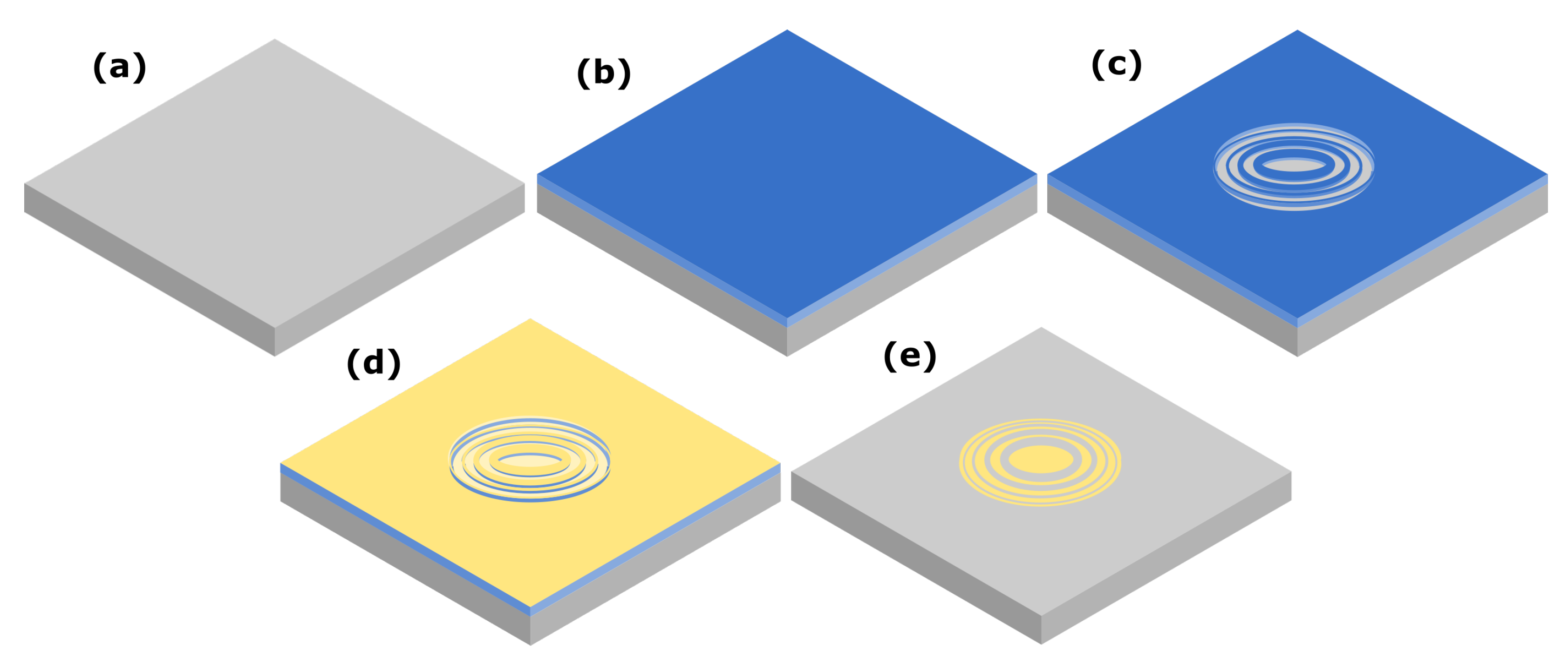 Micromachines 14 00766 g002