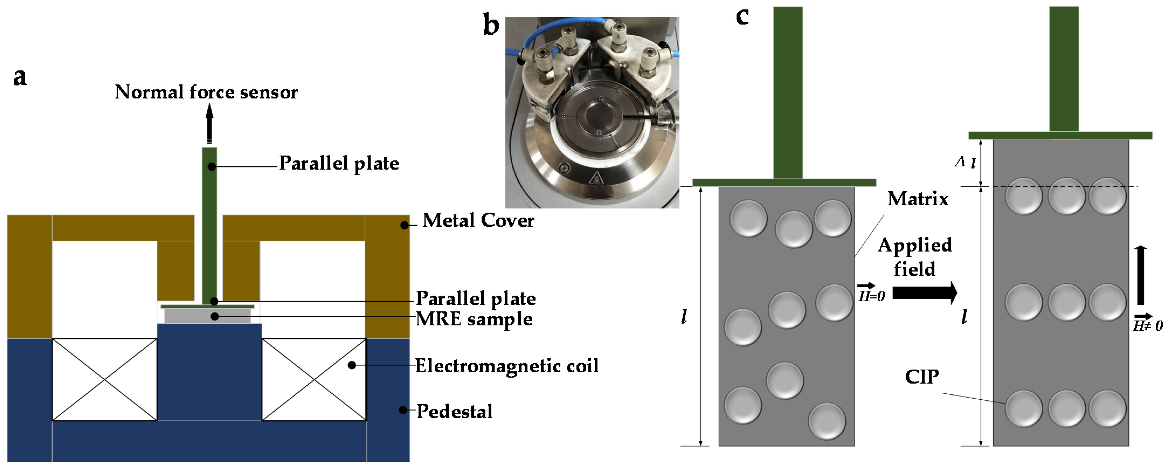 Micromachines 14 00767 g001