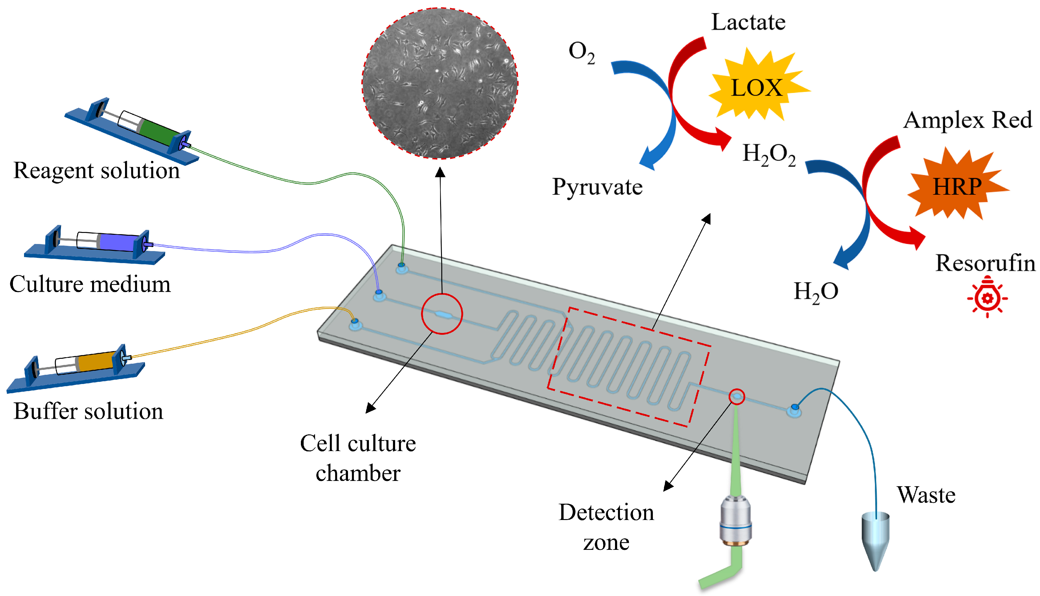 Micromachines 14 00770 g001 Micromachines 14 00770 g001