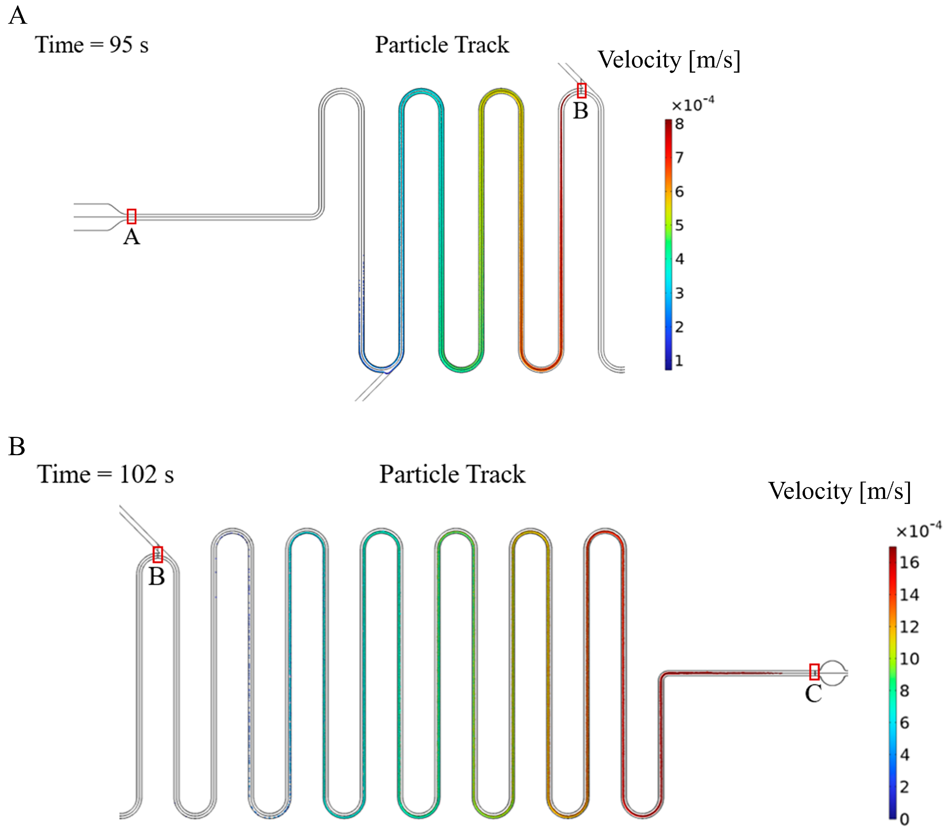Micromachines 14 00770 g009 Micromachines 14 00770 g009