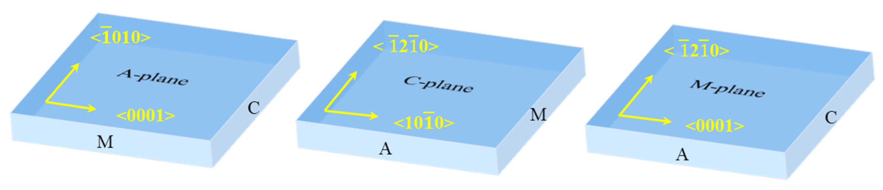 Micromachines 14 00772 g001 Micromachines 14 00772 g001