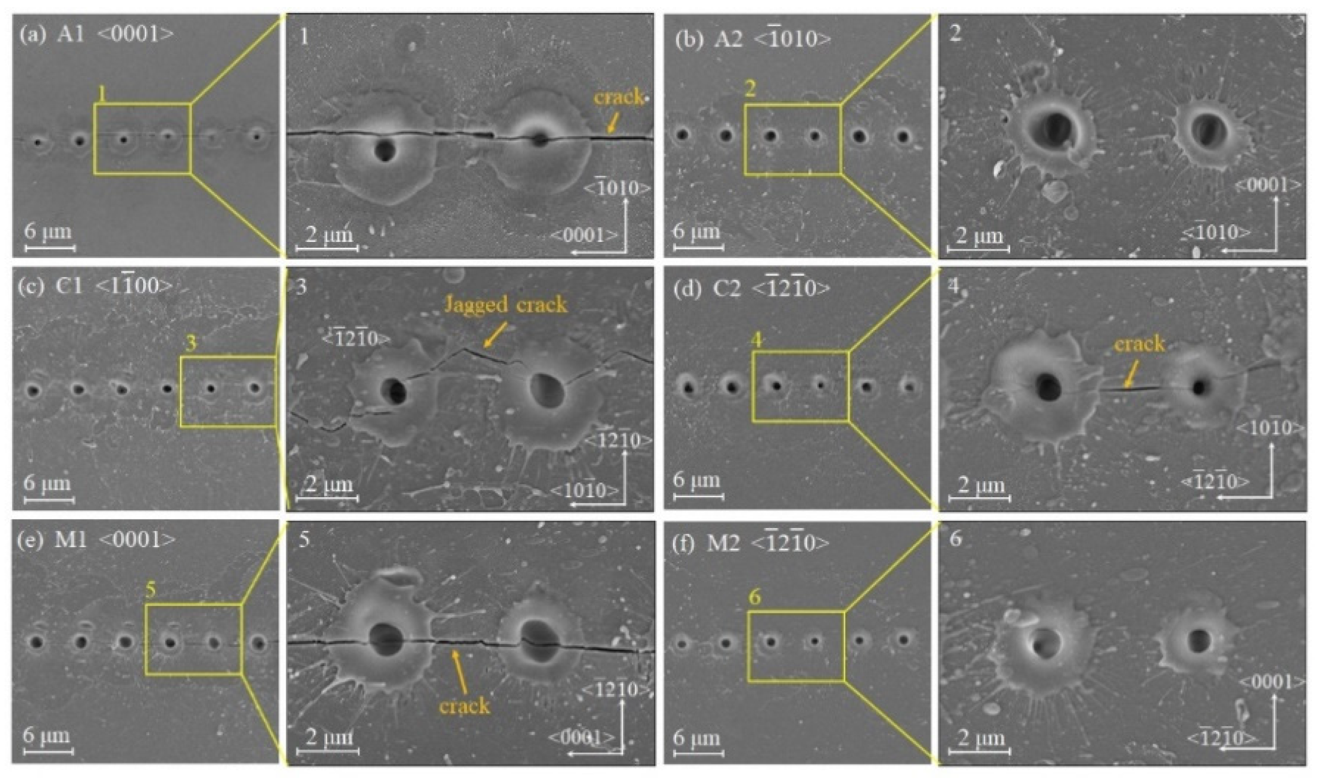 Micromachines 14 00772 g003 Micromachines 14 00772 g003