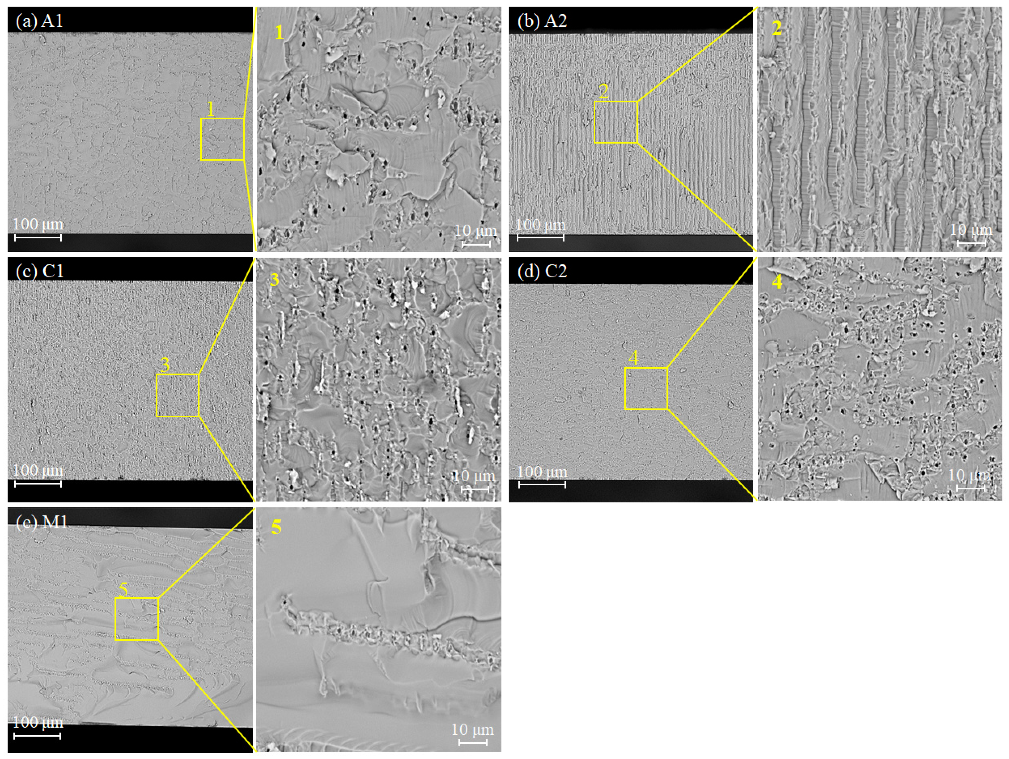 Micromachines 14 00772 g008 Micromachines 14 00772 g008