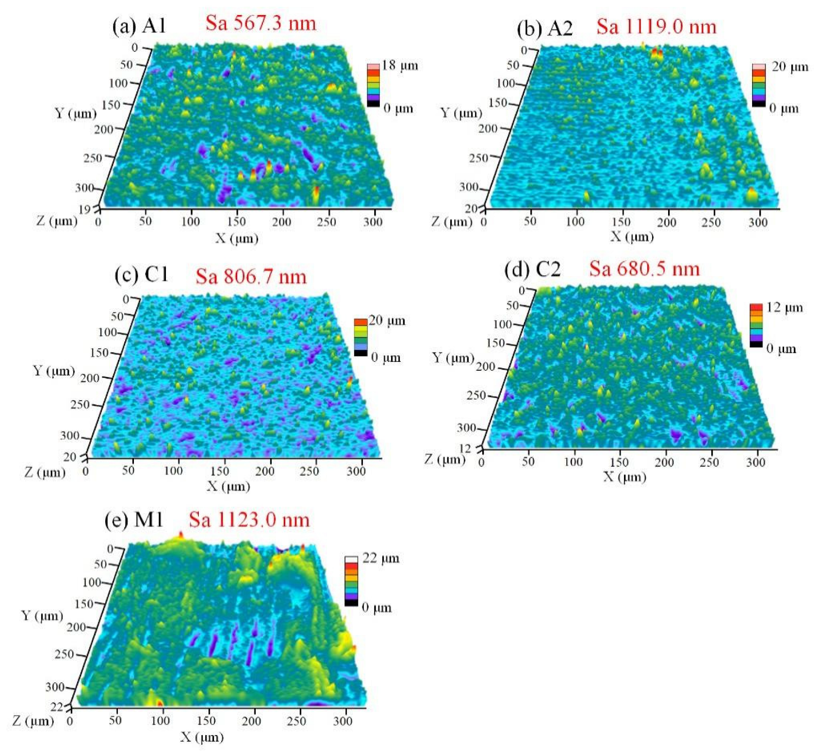 Micromachines 14 00772 g009 Micromachines 14 00772 g009