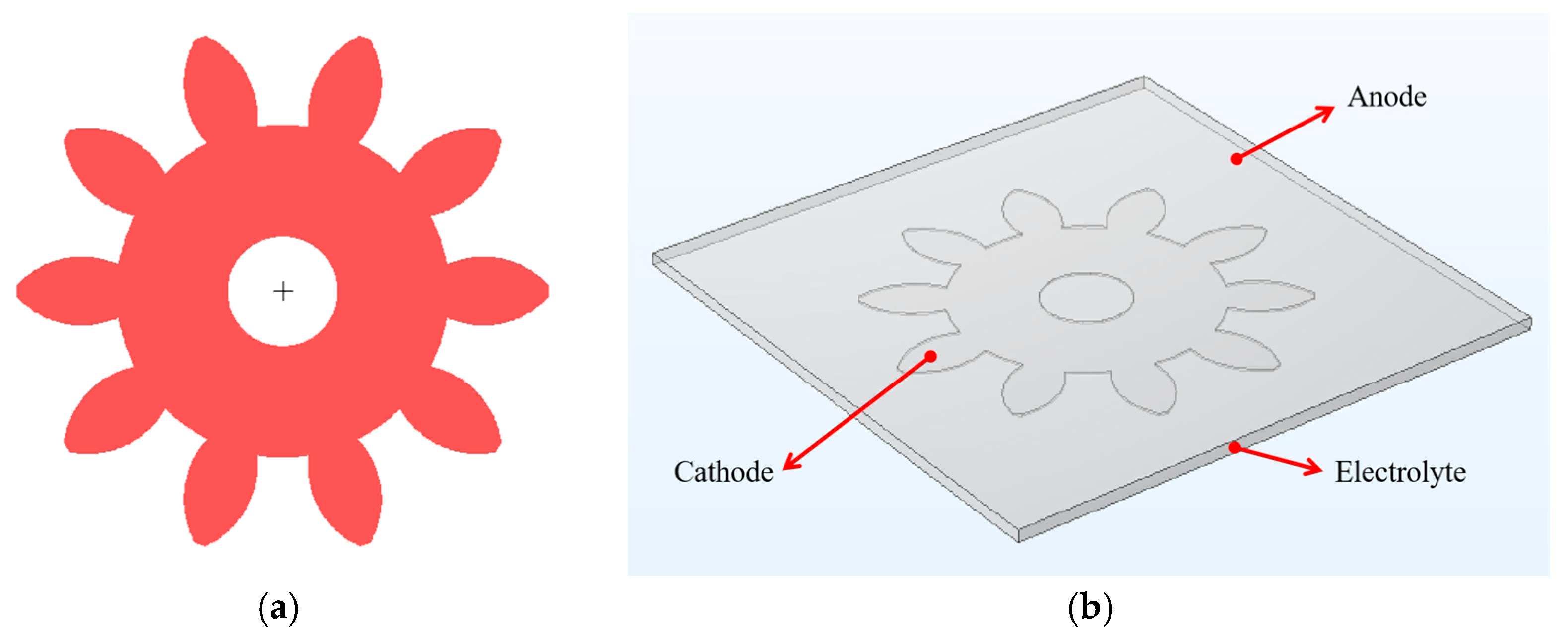 Micromachines 14 00775 g001 Micromachines 14 00775 g001