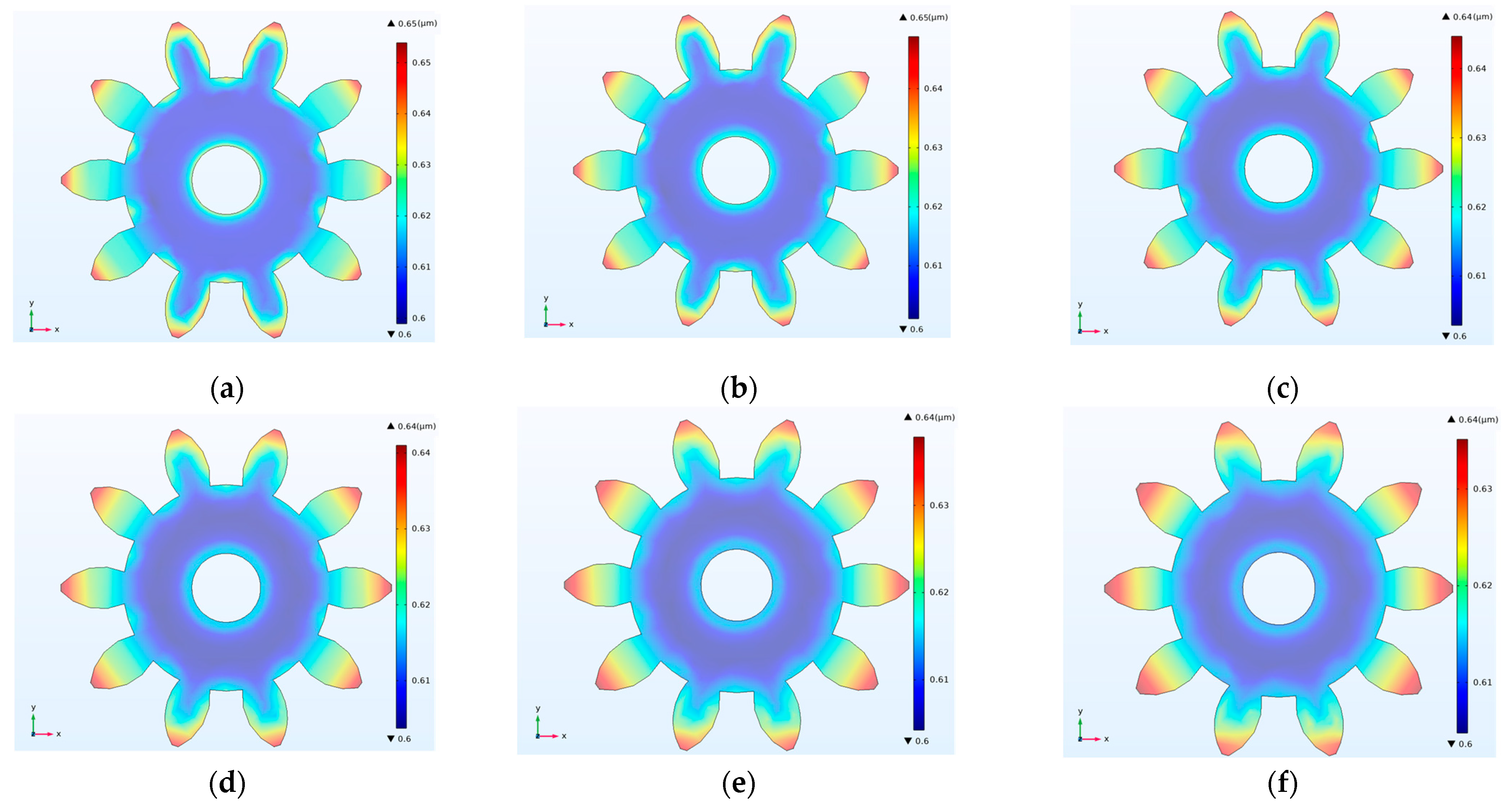 Micromachines 14 00775 g004a Micromachines 14 00775 g004a