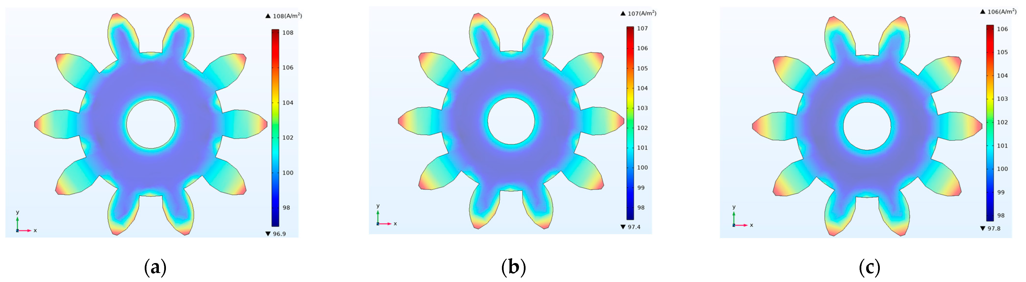 Micromachines 14 00775 g005a Micromachines 14 00775 g005a