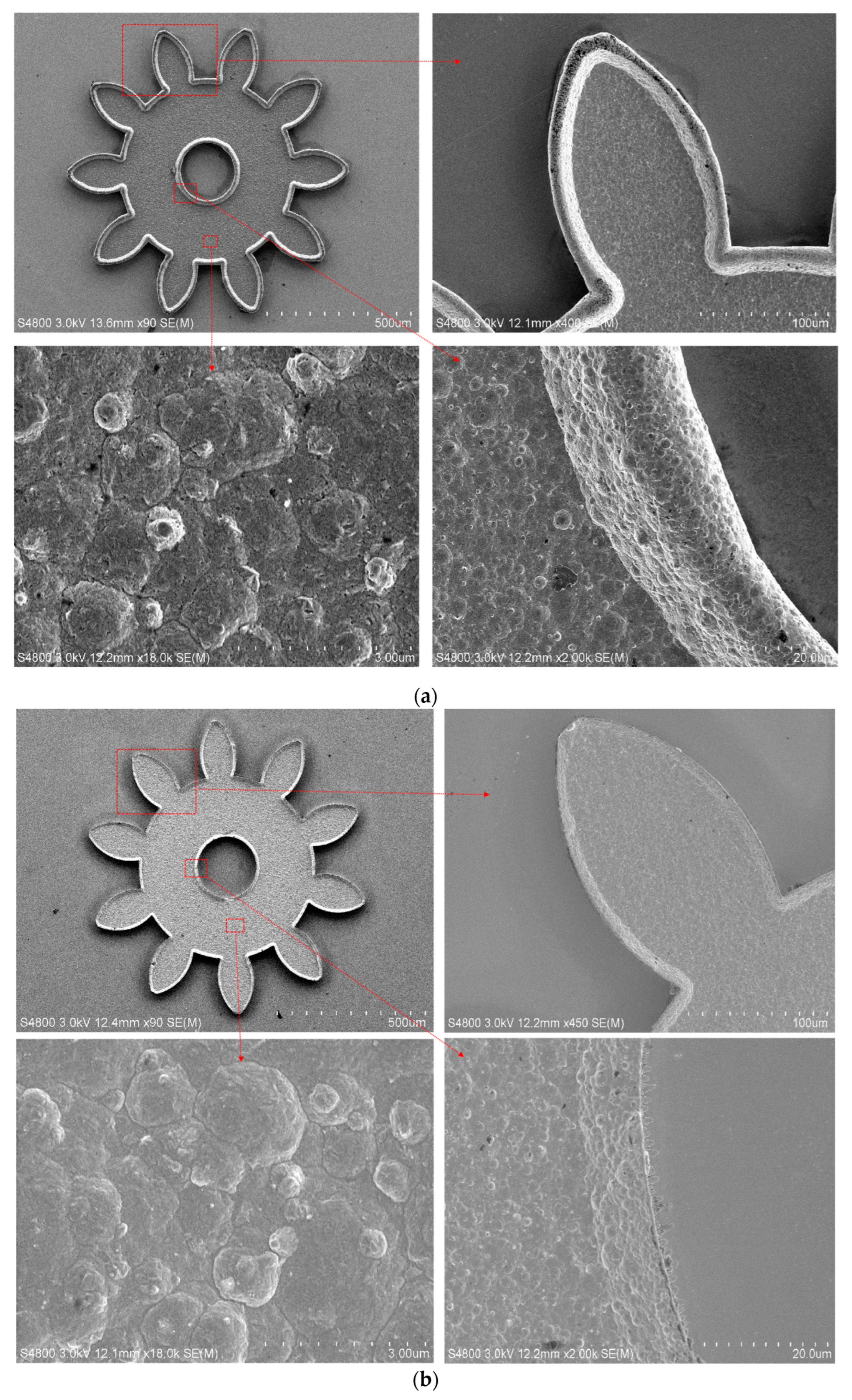 Micromachines 14 00775 g006 Micromachines 14 00775 g006