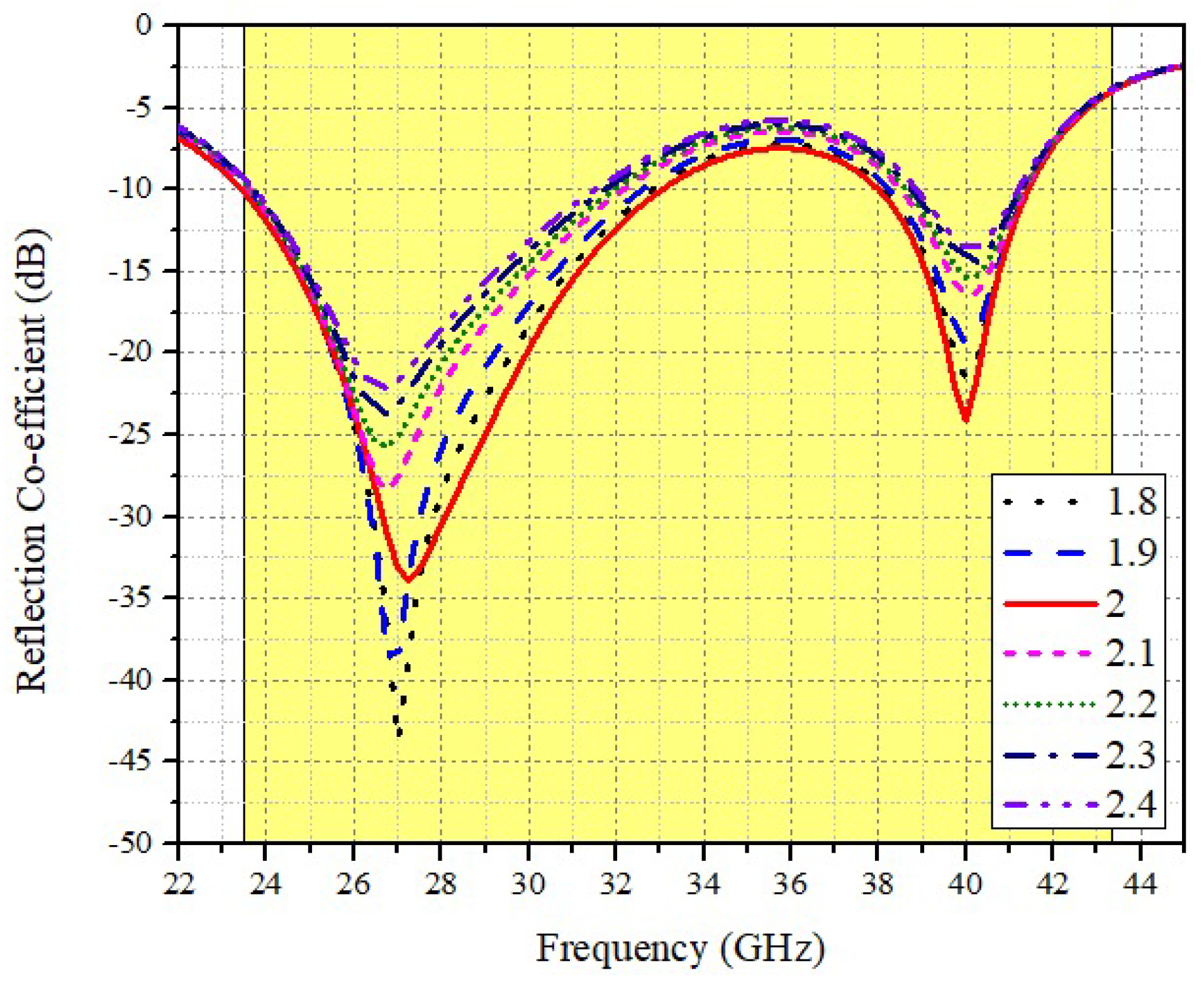 Micromachines 14 00776 g004