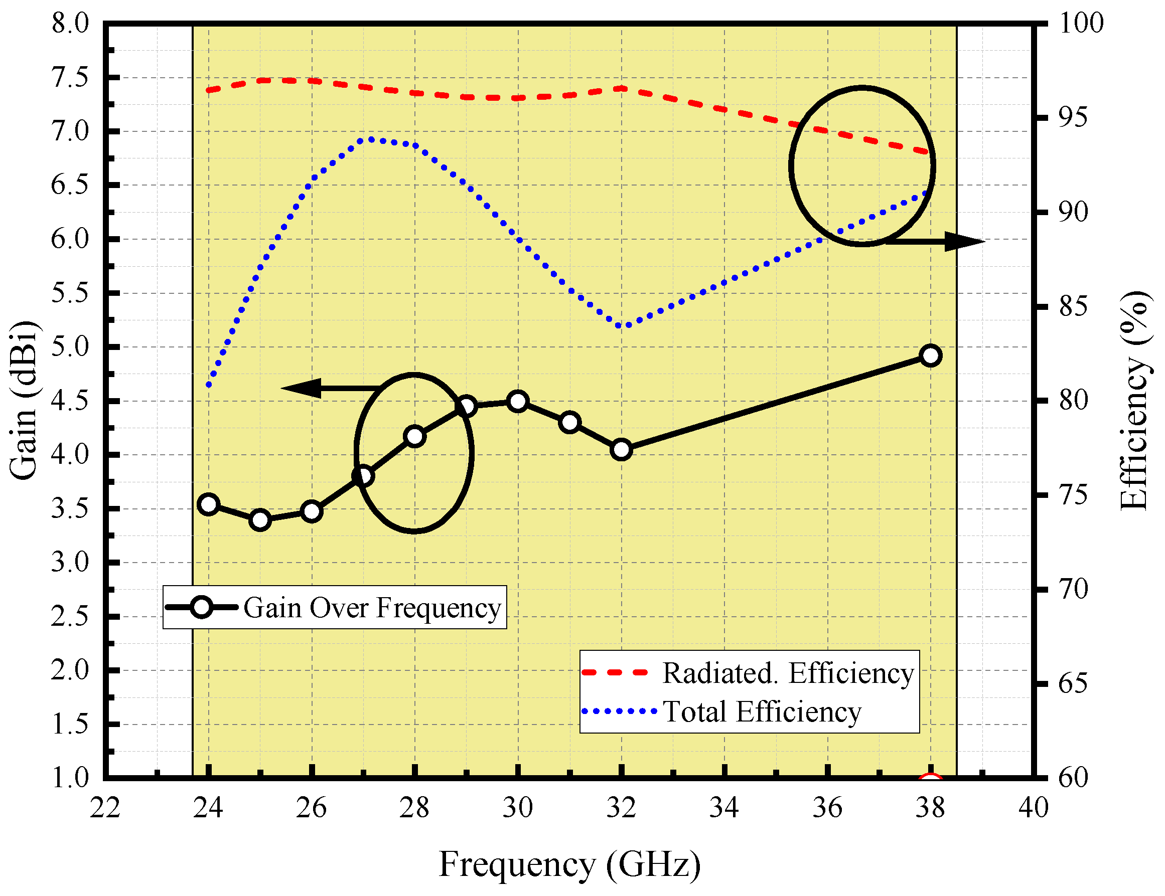 Micromachines 14 00776 g005