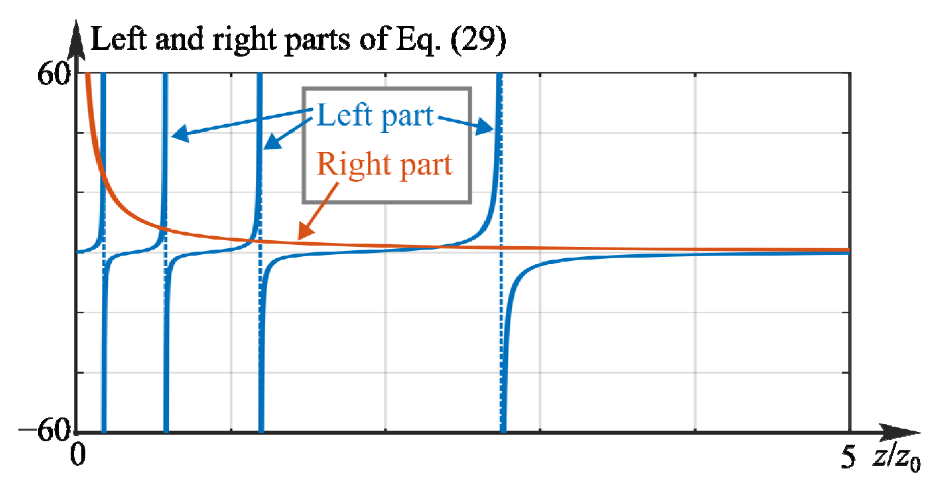 Micromachines 14 00777 g004 Micromachines 14 00777 g004