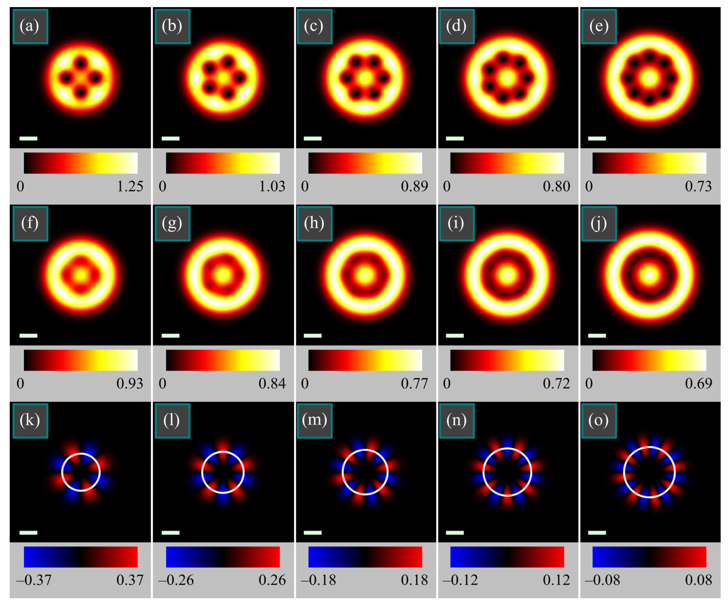 Micromachines 14 00777 g006 Micromachines 14 00777 g006