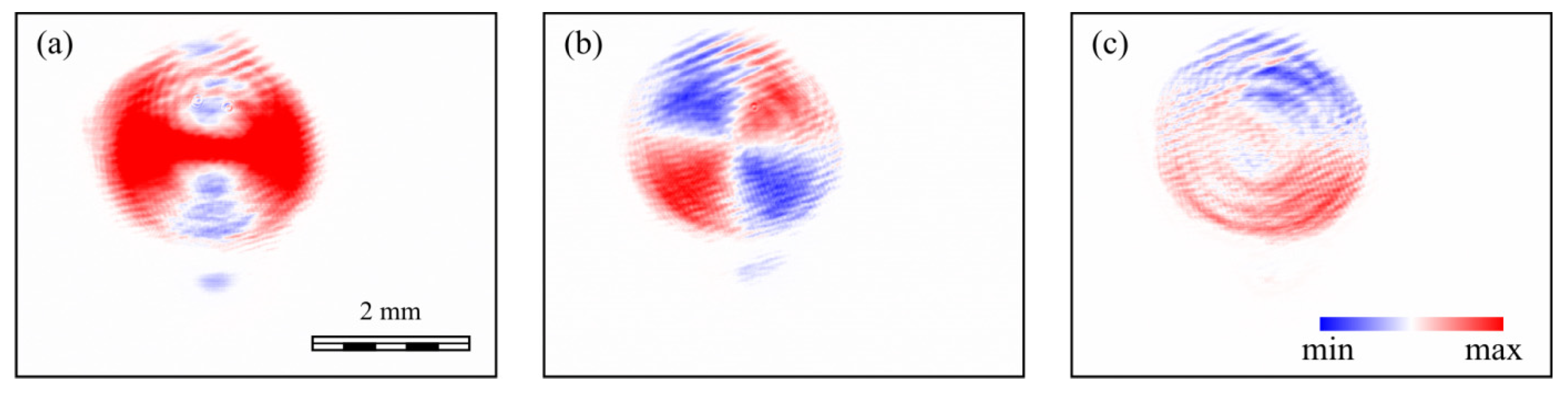 Micromachines 14 00777 g013 Micromachines 14 00777 g013