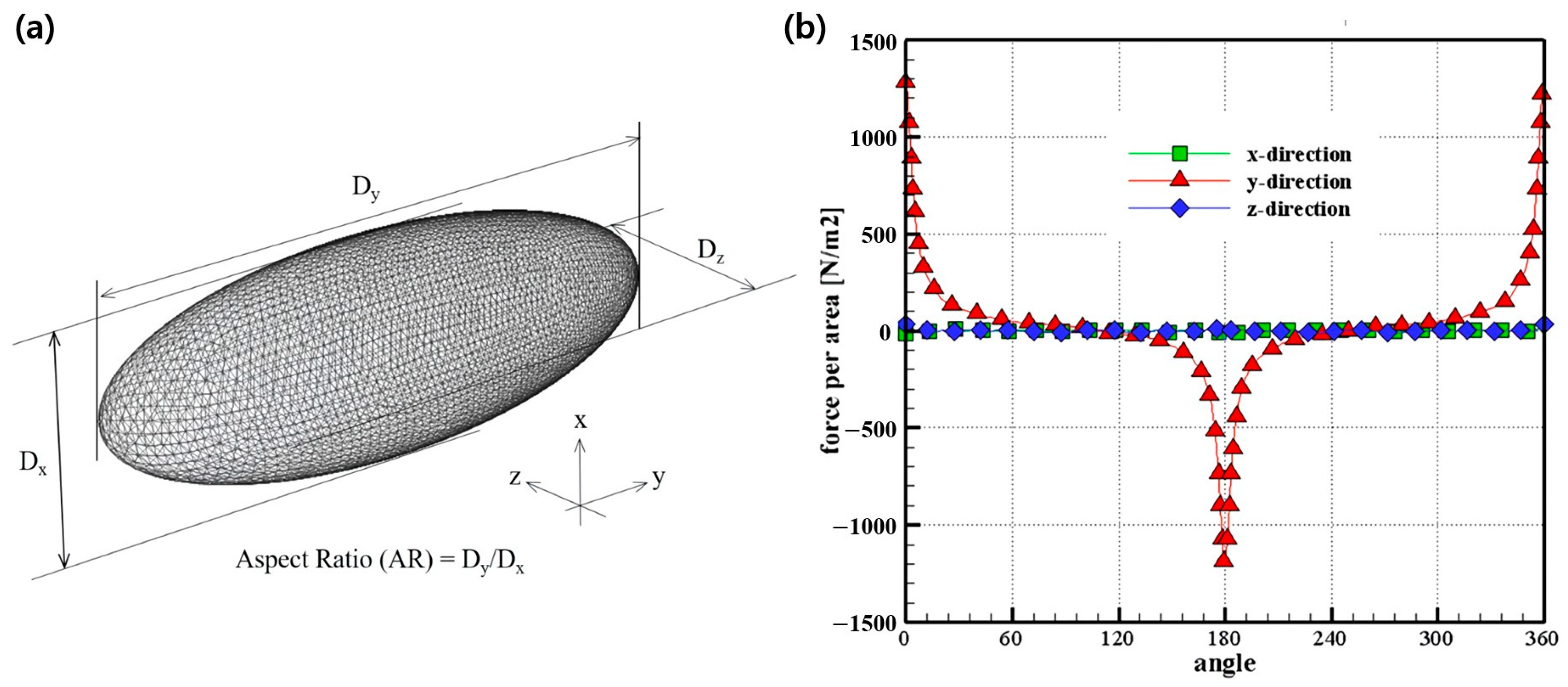 Micromachines 14 00778 g005 Micromachines 14 00778 g005