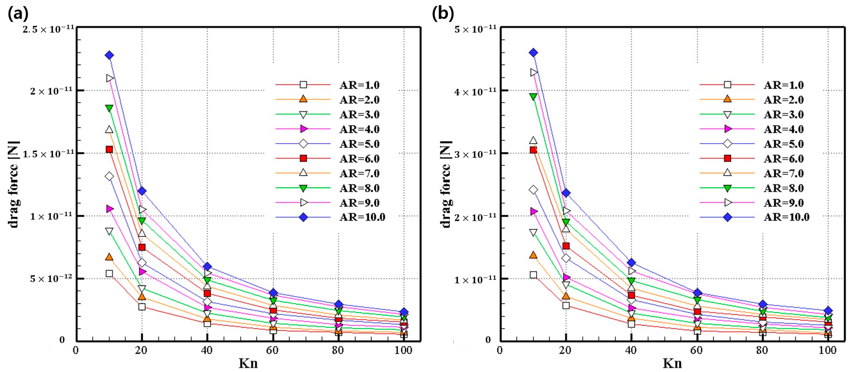 Micromachines 14 00778 g006 Micromachines 14 00778 g006